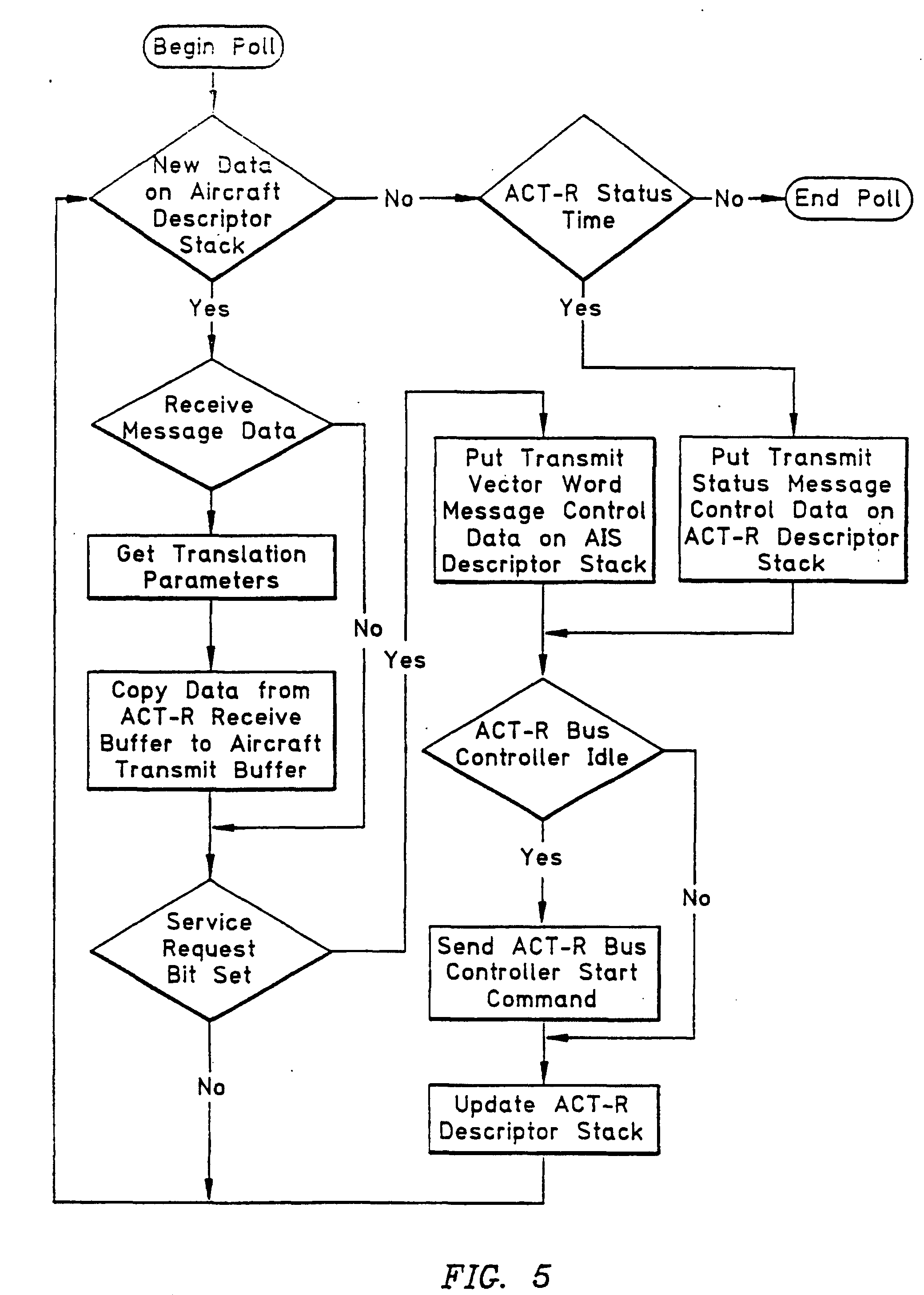 centaurplus c17 problems wiring diagrams wiring diagram centaurplus c17 problems wiring diagrams wiring diagram