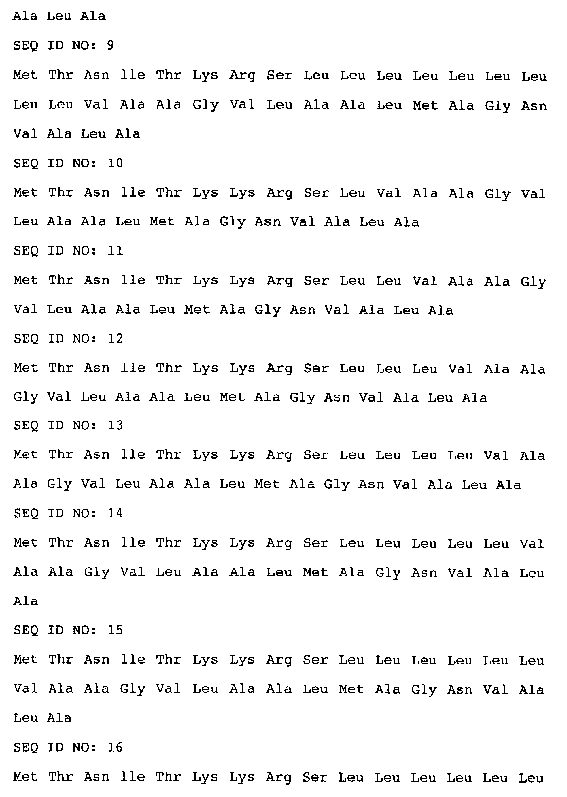 method for secretory production of human growth hormone