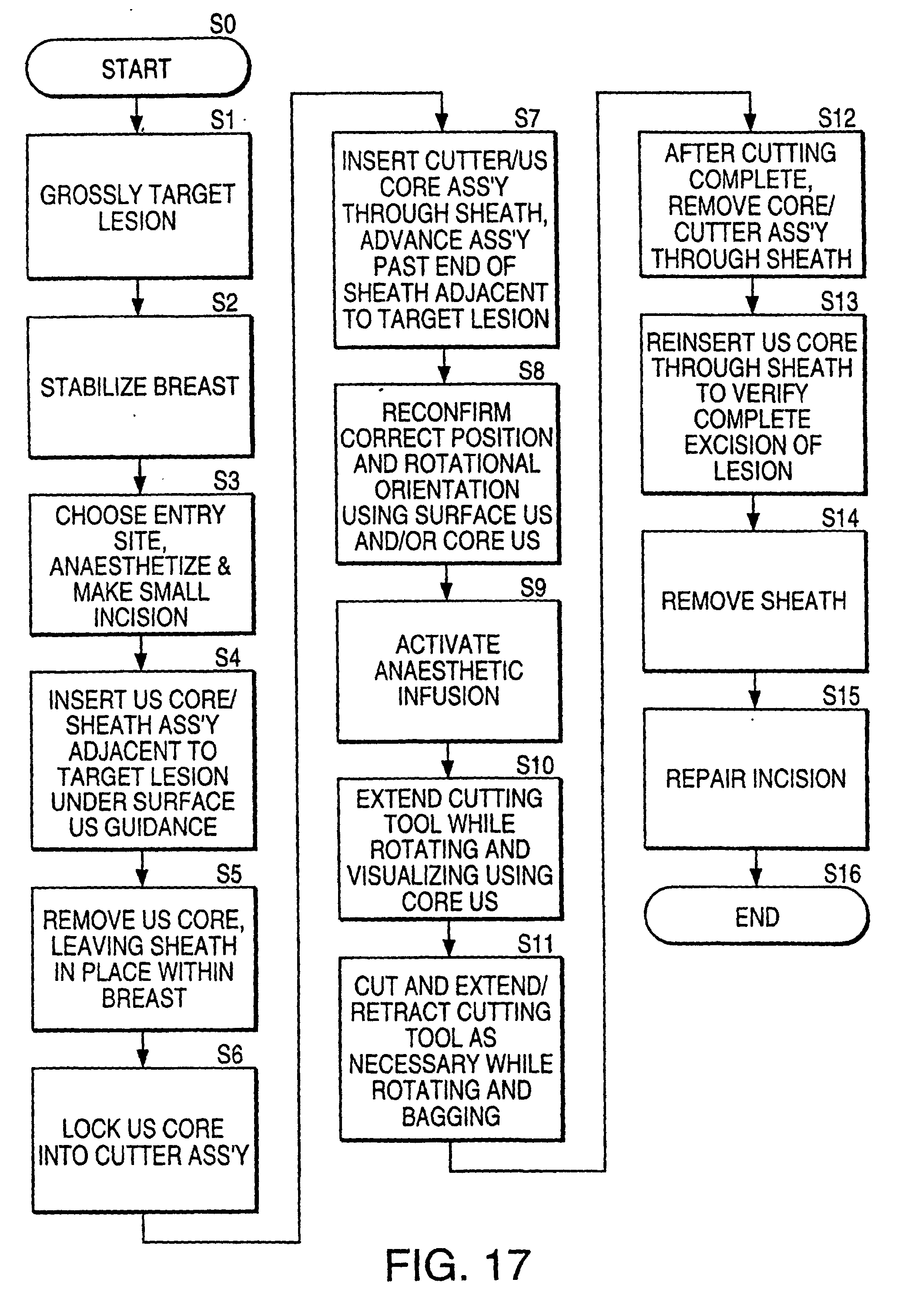 excisional biopsy device