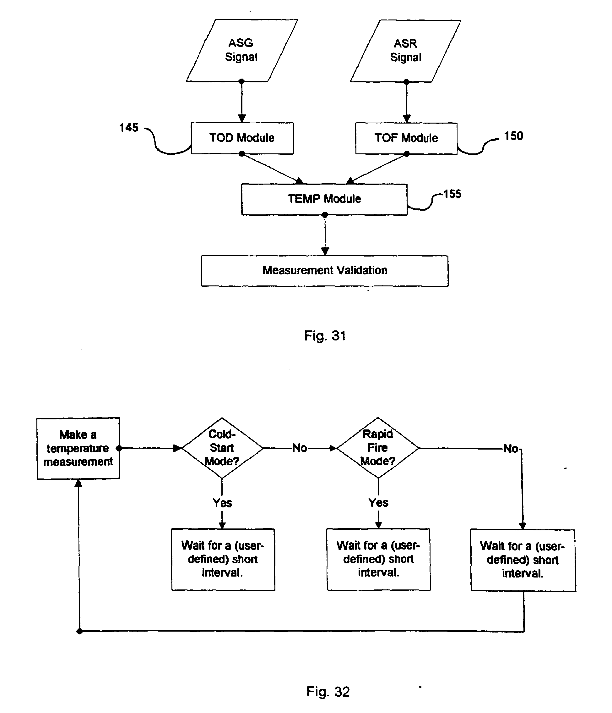 acoustic pyrometer