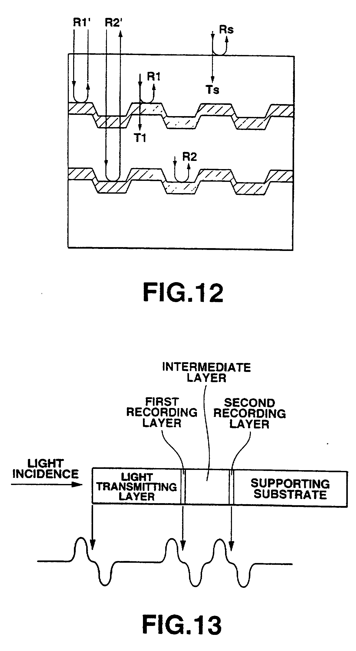 disque optique multi-couche