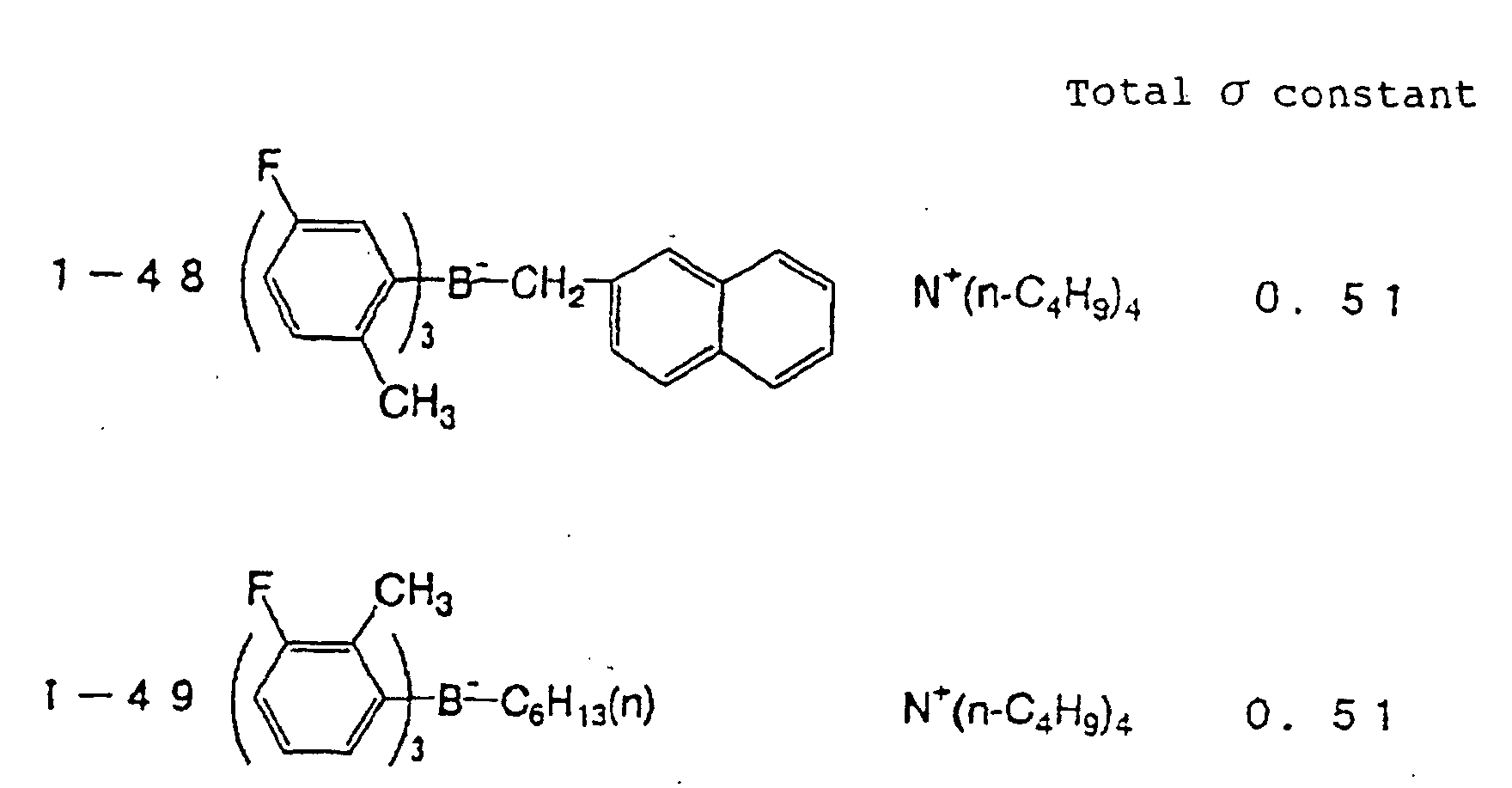 borate compound, and photopolymerizable composition