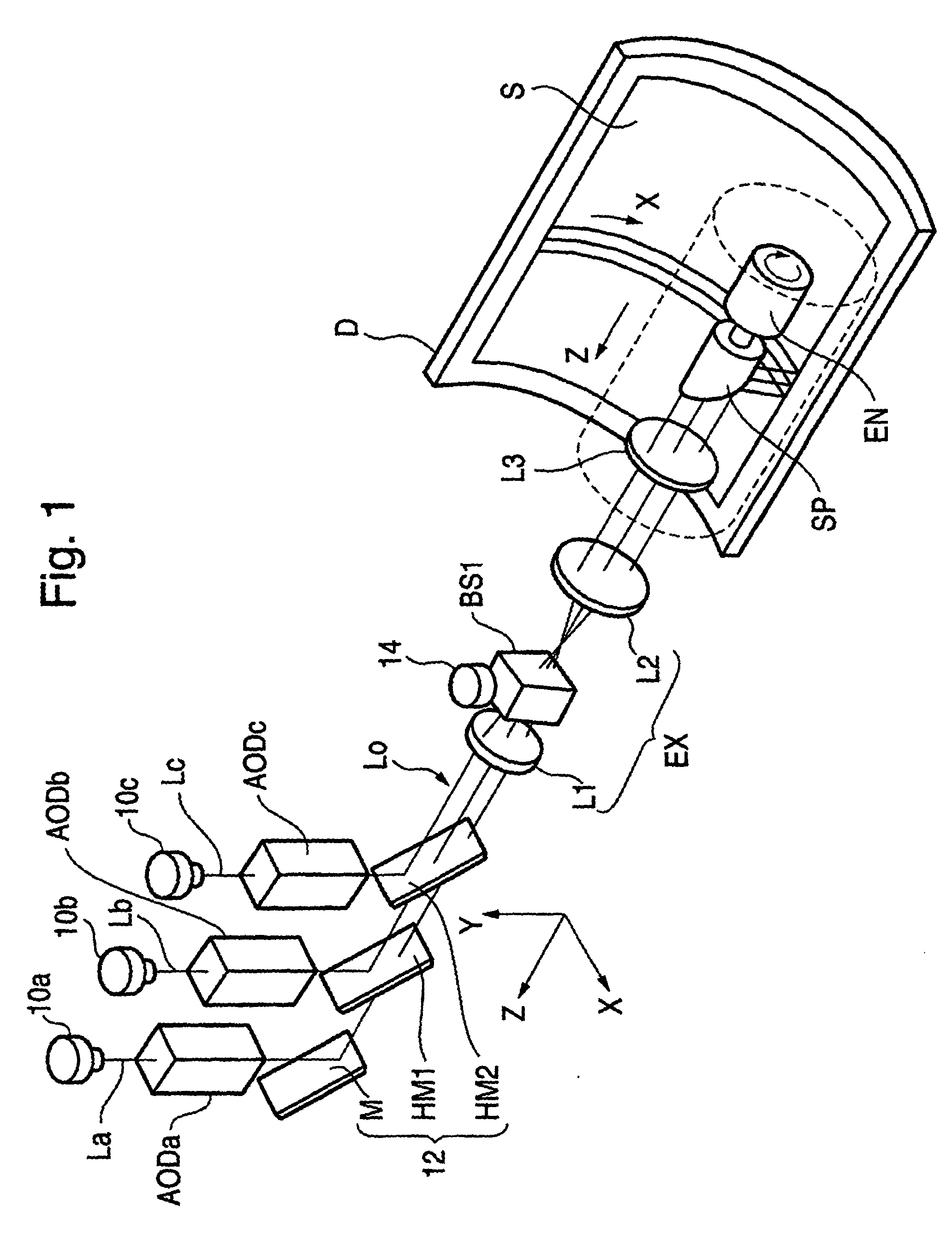 correcting method of light beam position in a scanning apparatus