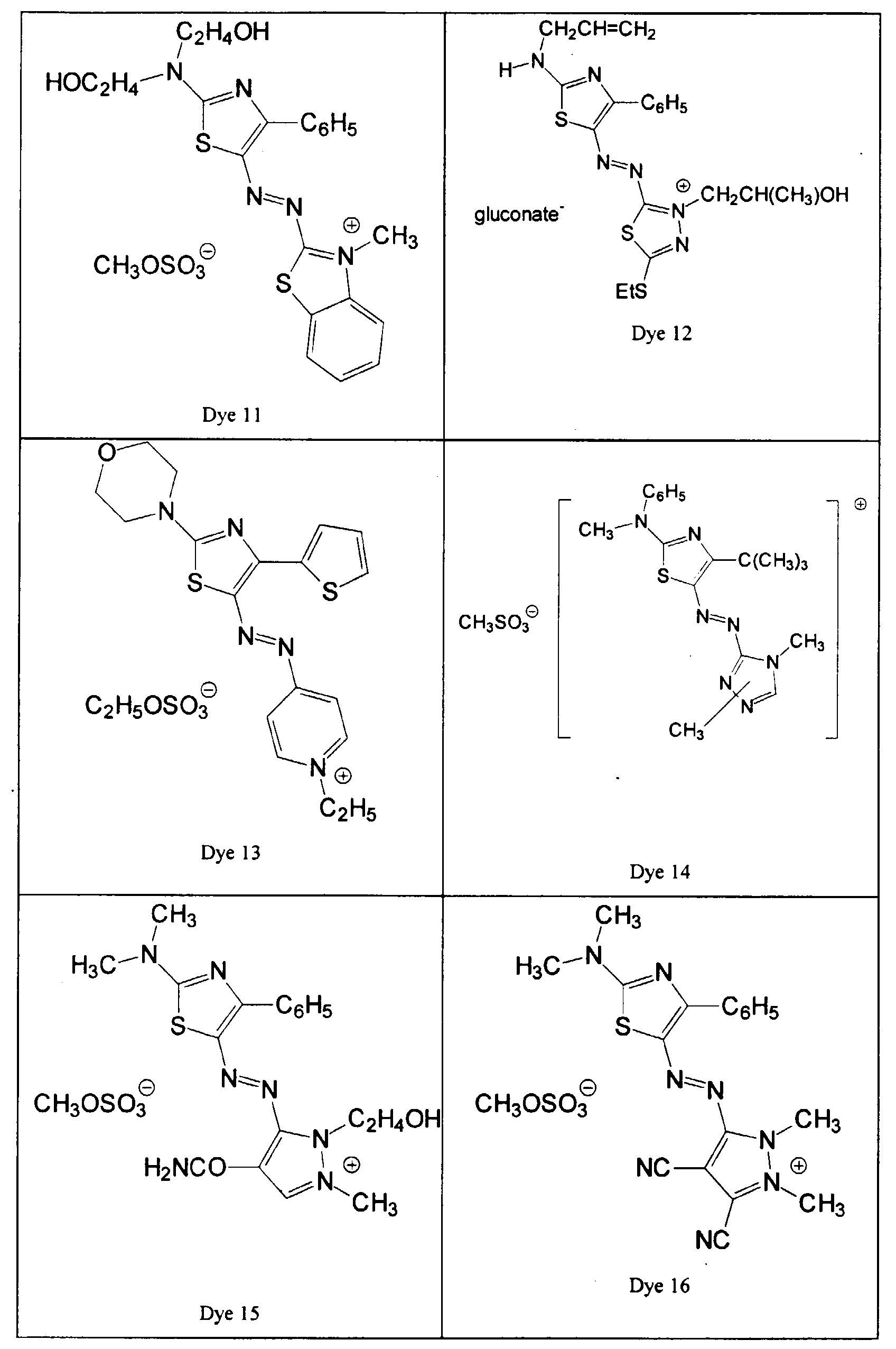 delocalized cationic azo dye for ink jet ink