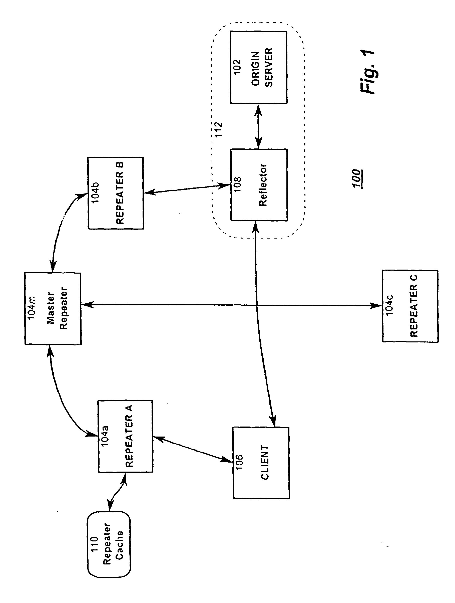localisation optimale des ressources dun reseau