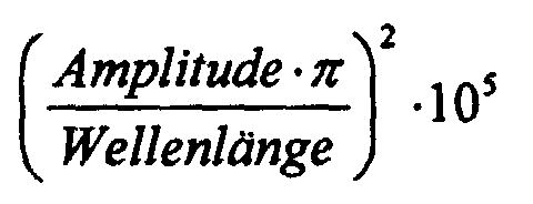 method to determine the flatness of a web of material
