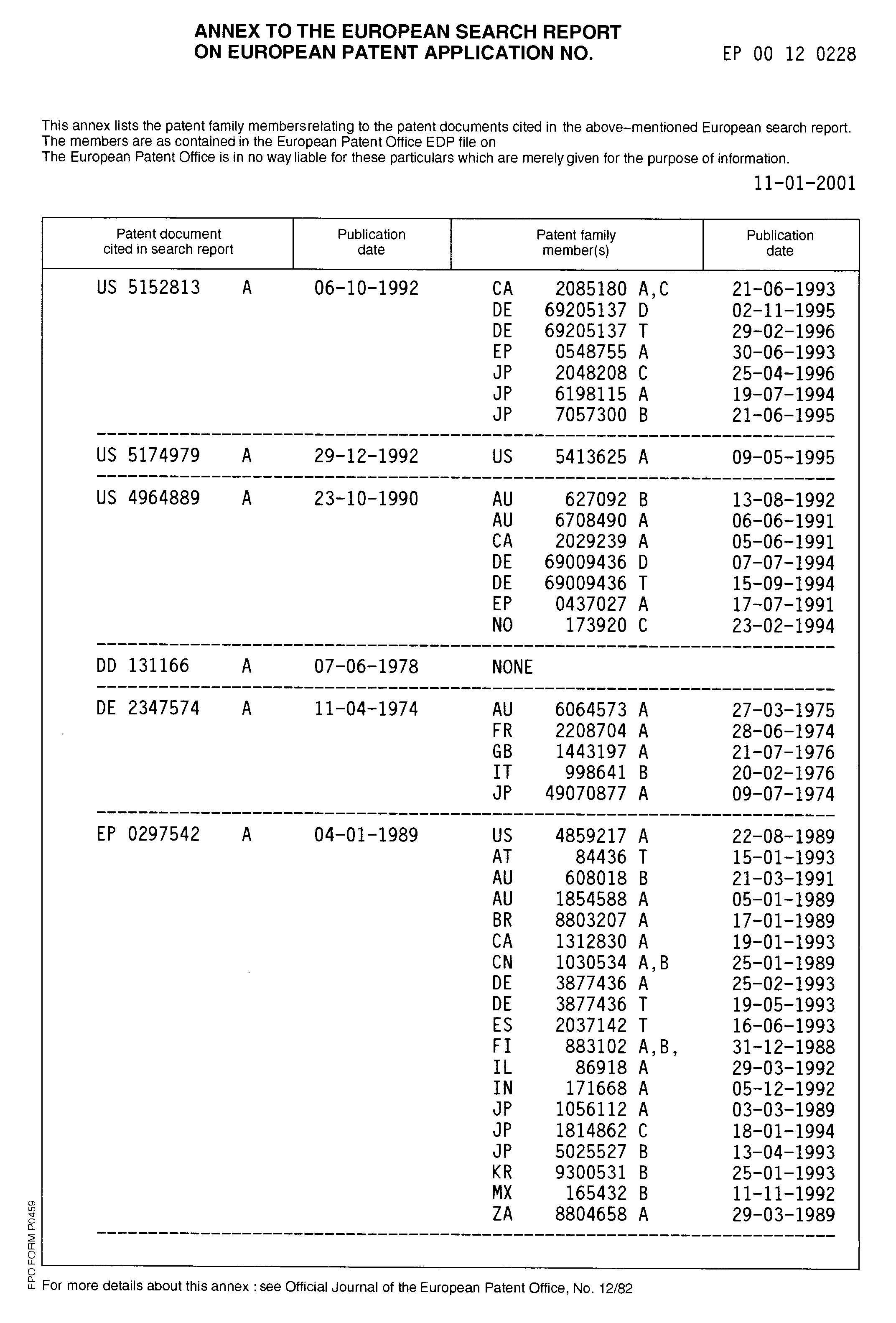nitrogen adsorption with a divalent cation exchanged lithium x