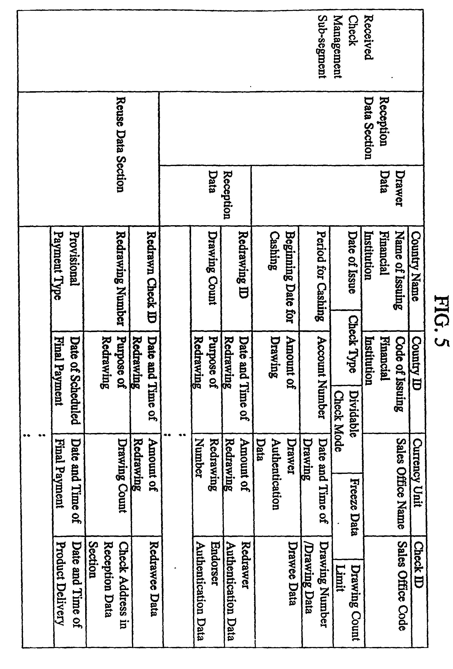 systeme de cheques electroniques, systeme de gestion de donnees