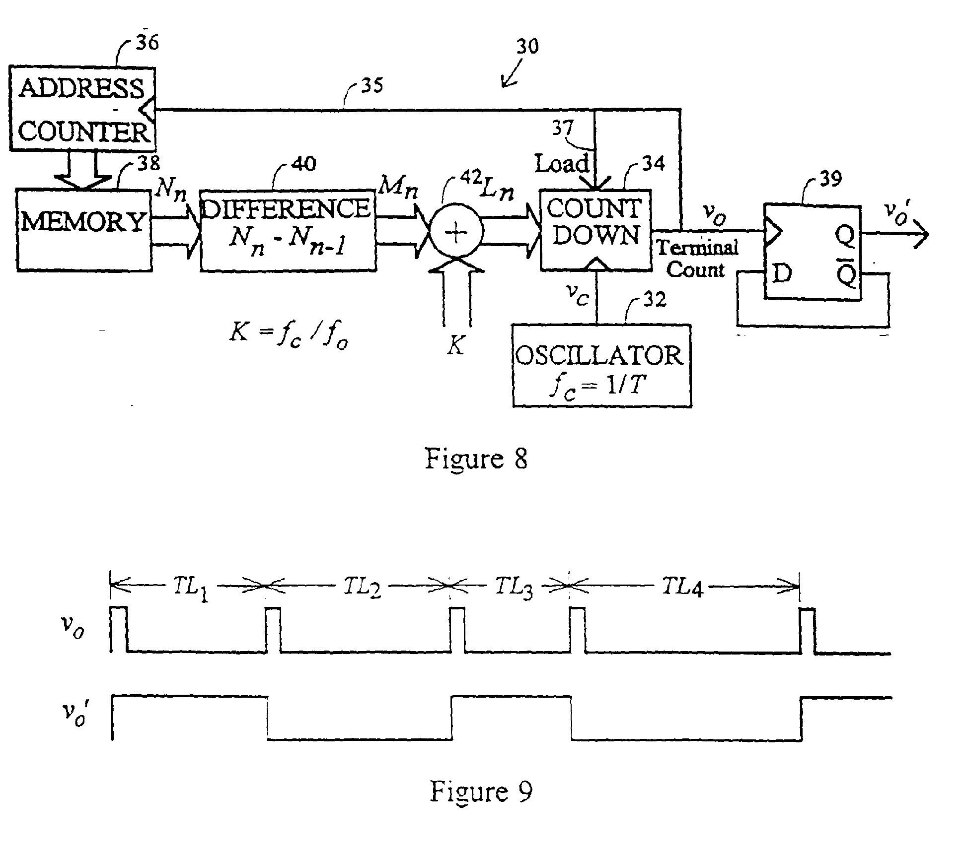 phase modulation having individual placed edges