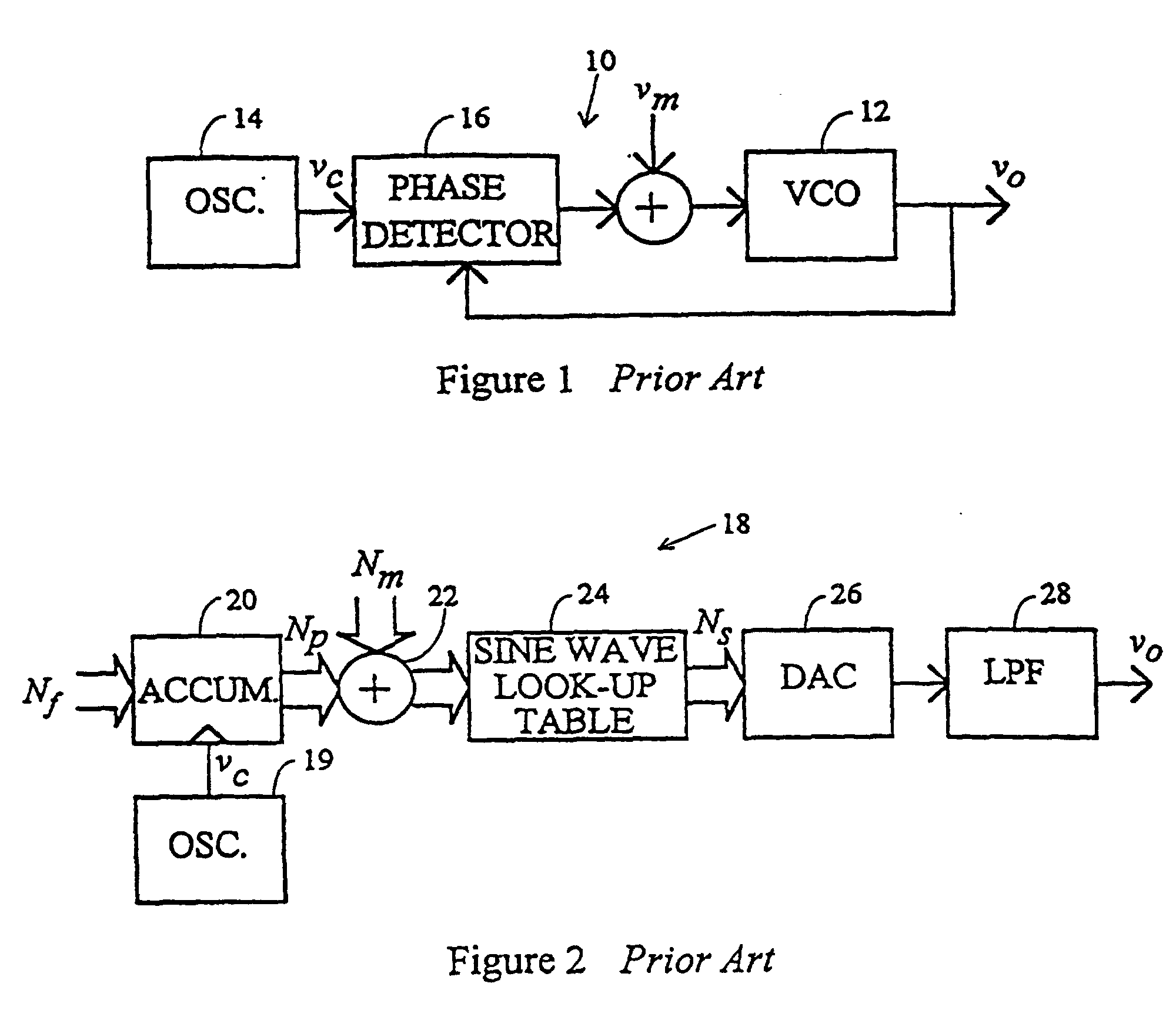 phase modulation having individual placed edges