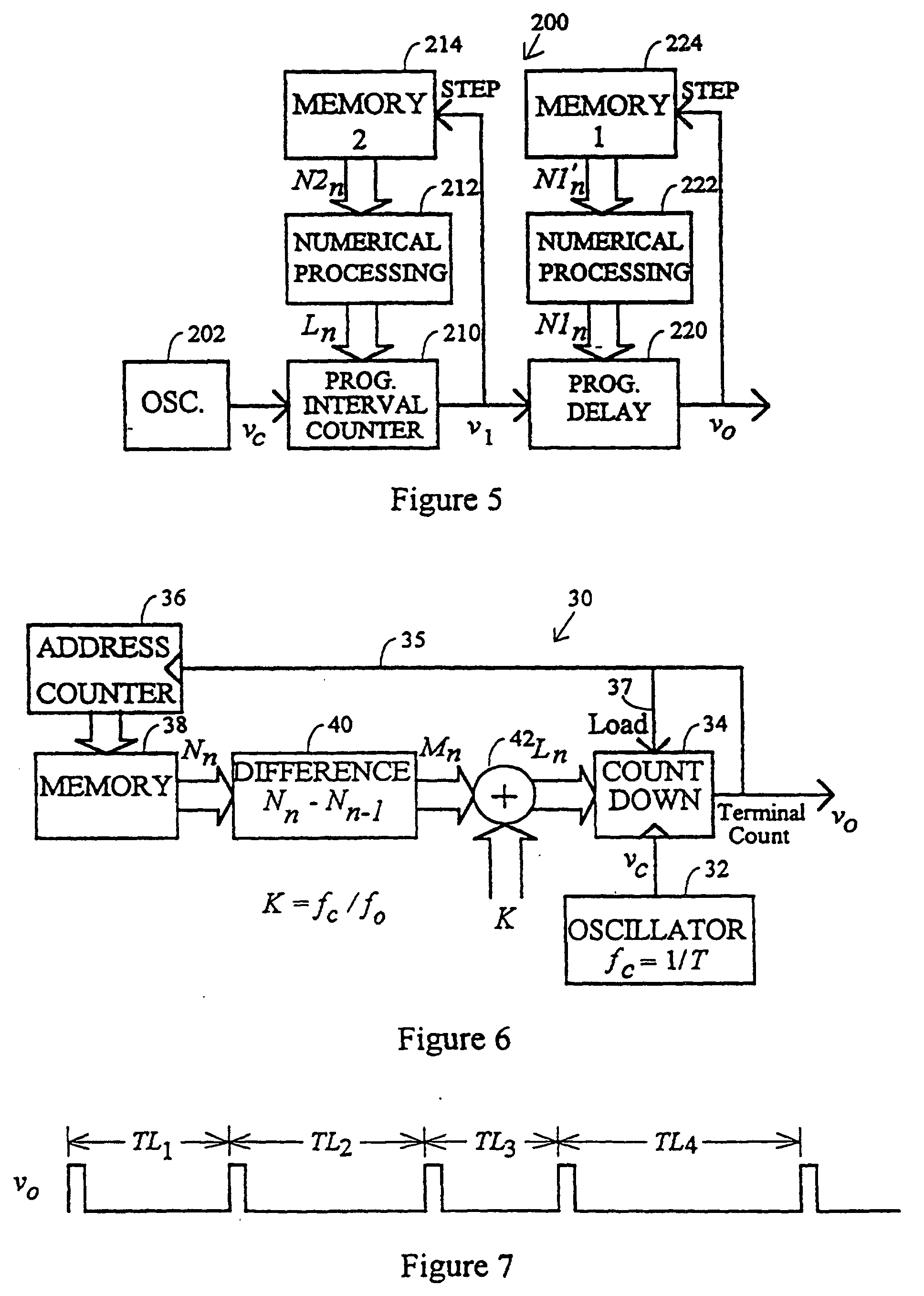 phase modulation having individual placed edges