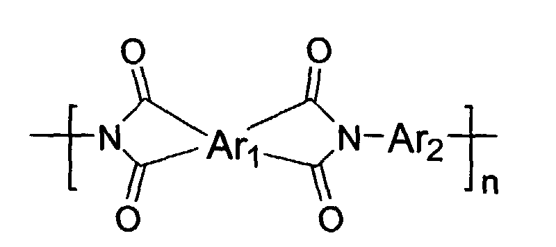 production and use of improved polymide separation membranes