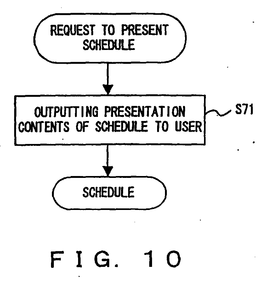 Patent EP1087316A2 Apparat Und Verfahren Zum Darstellen Von