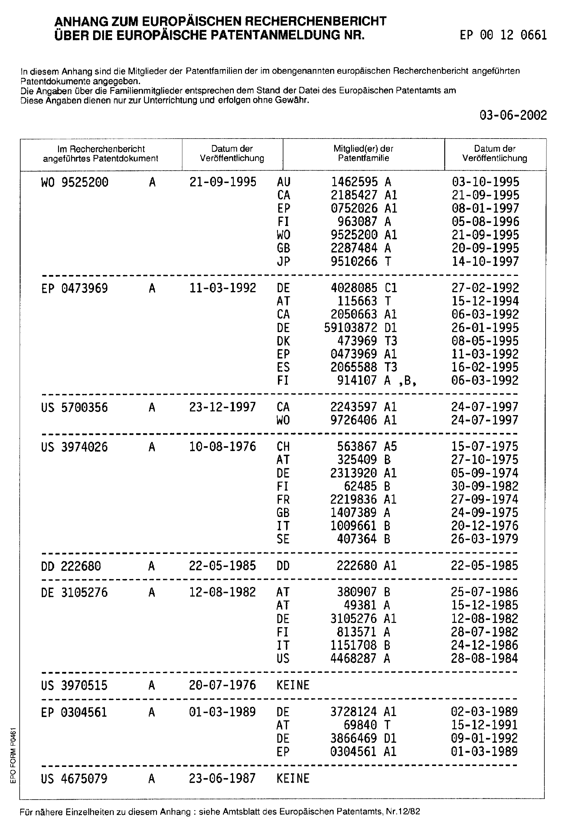 semipermeable membran mit miteinander in verbindung