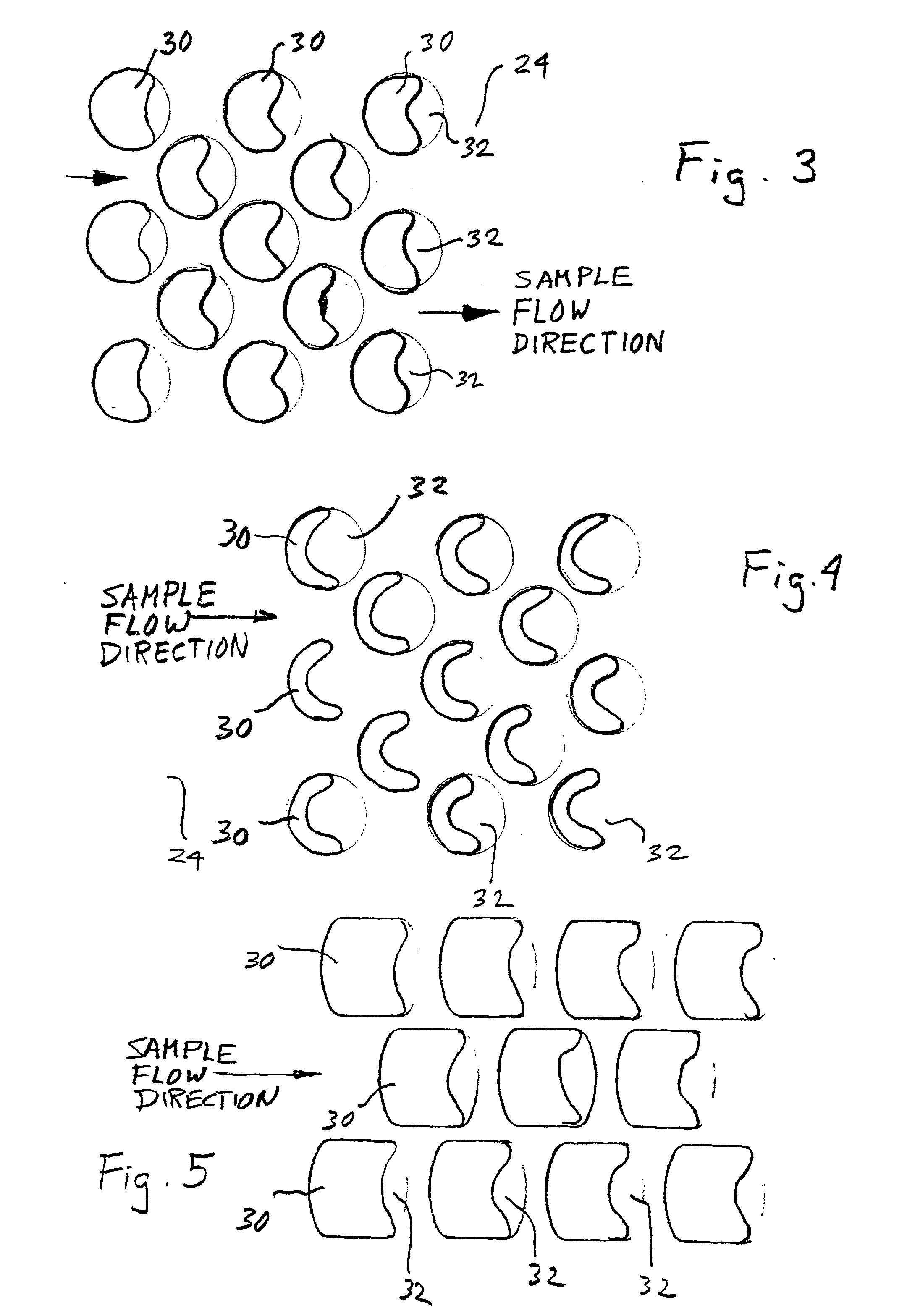 capillary hematocrit separation structure and method