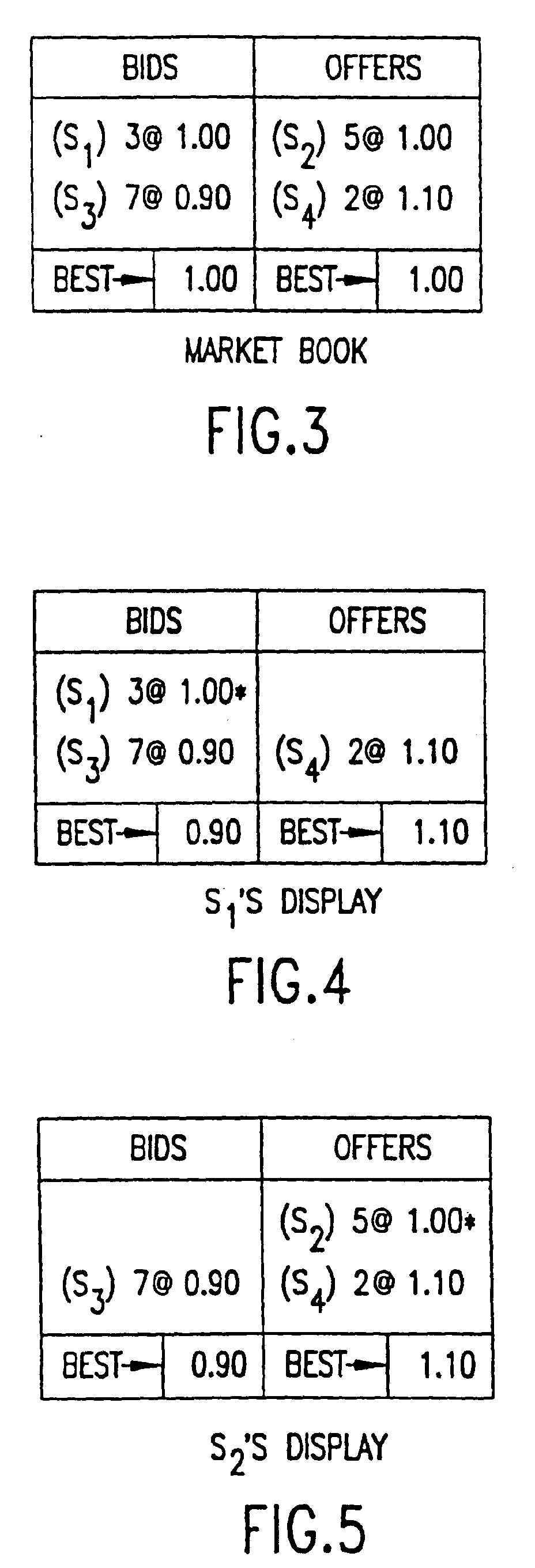 Electronic trading system meaning