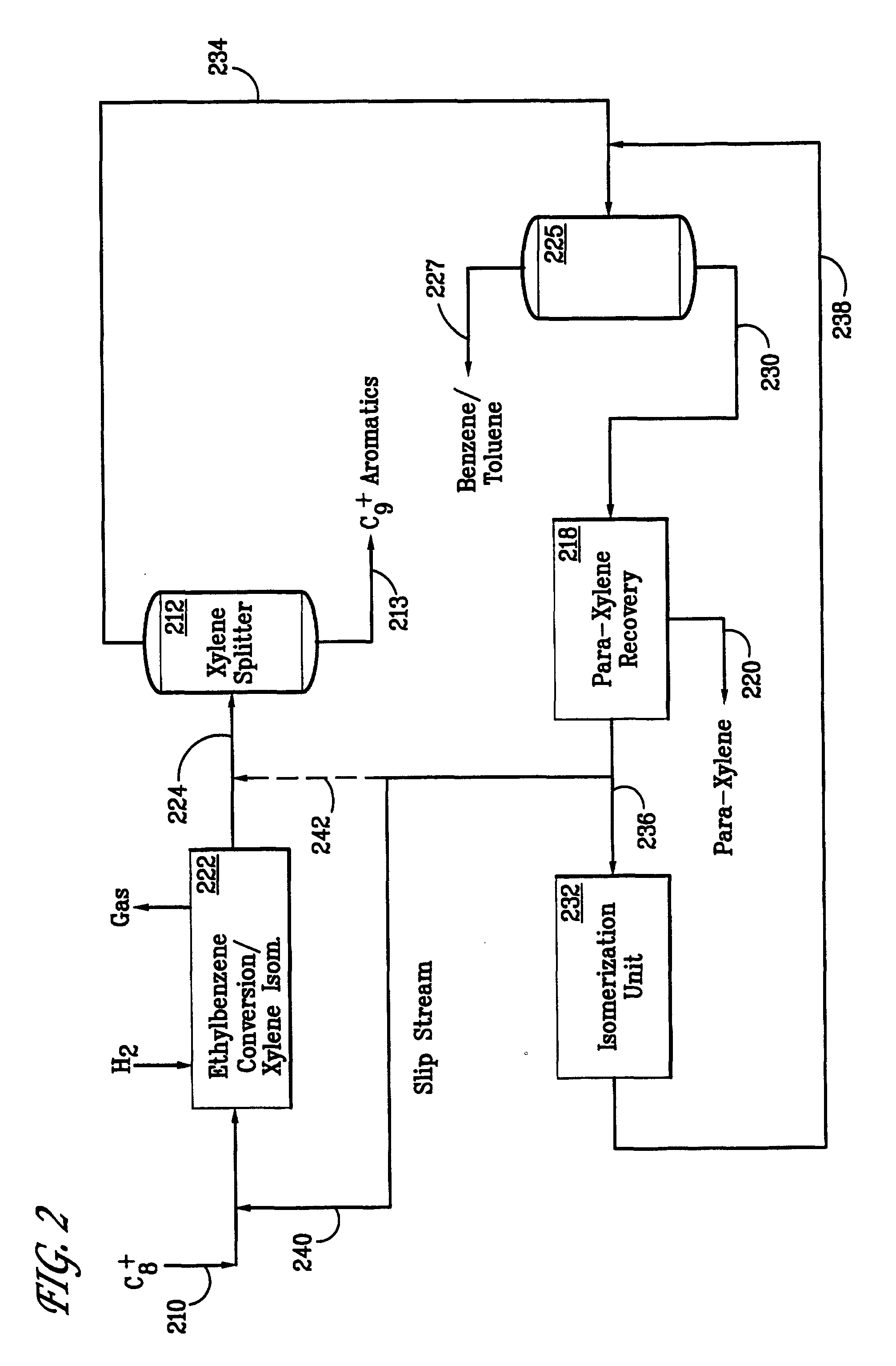 Patent Ep1109761b1 Para Xylene Production Process Google Patents Para Xylene Process Flow Diagram #13 Para Xylene Process Flow Diagram