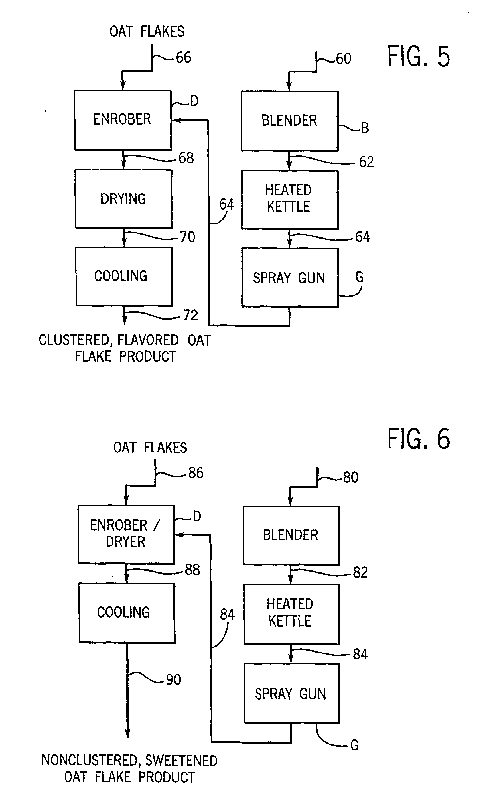 agglomerate of coated oat flakes and method