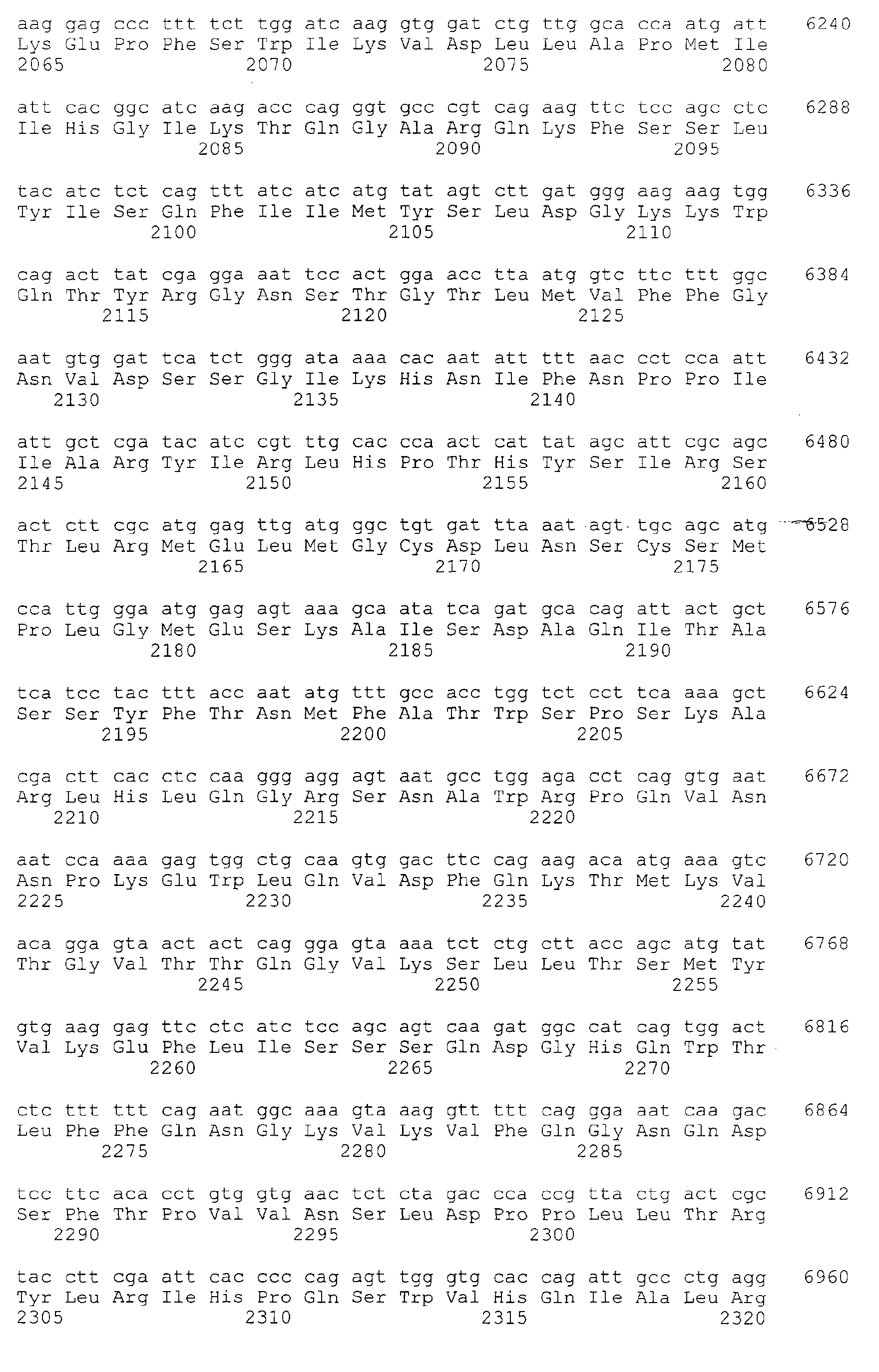production of recombinant blood clotting factors in human cell