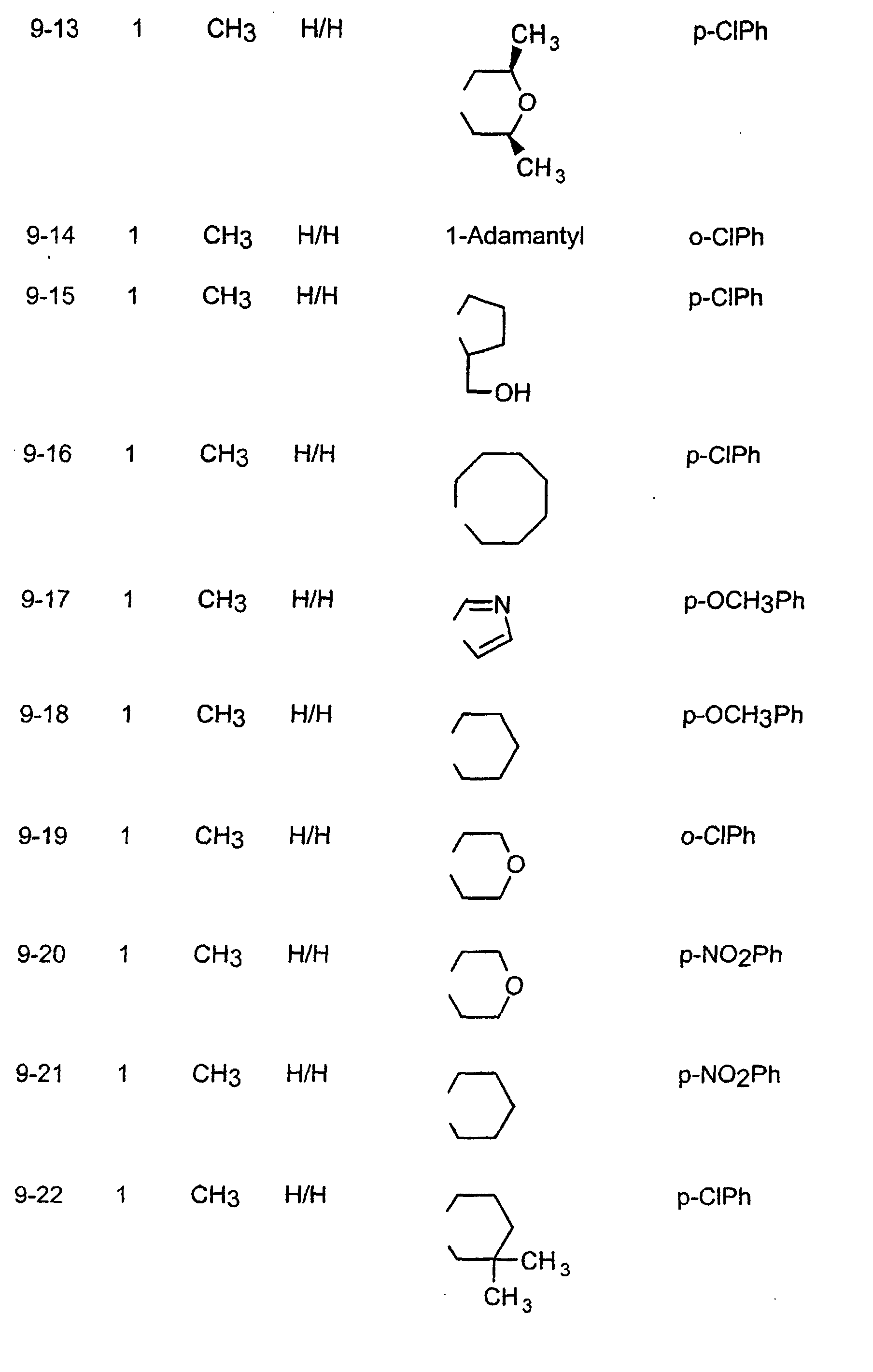 aroyl aminoacyl pyrroles for use in the treatment of neuropathic