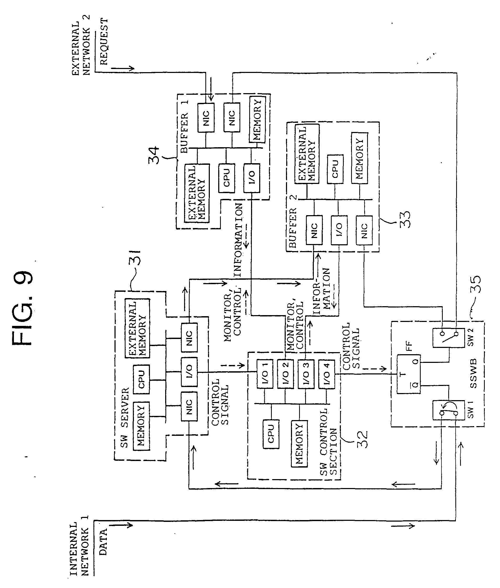 Patent EP1164766A2 - Switch connection control apparatus for channels