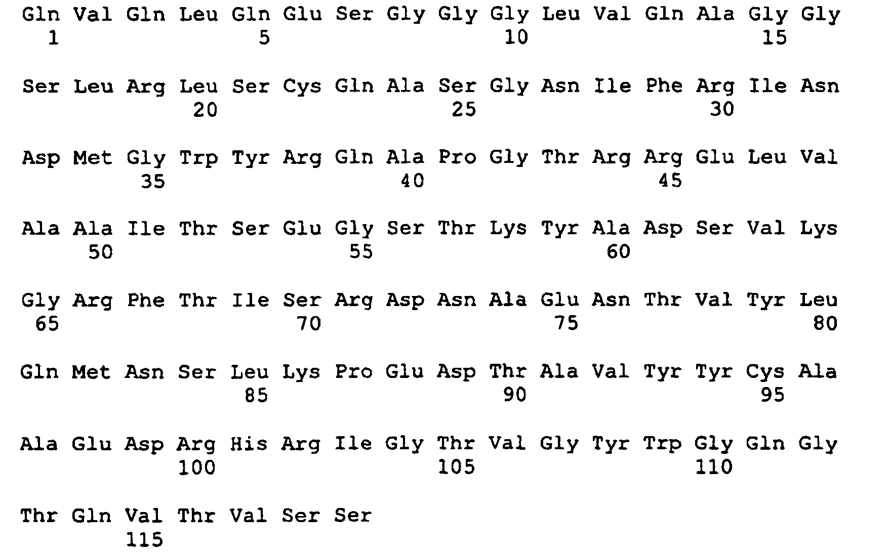 delivery system for antidandruff agent