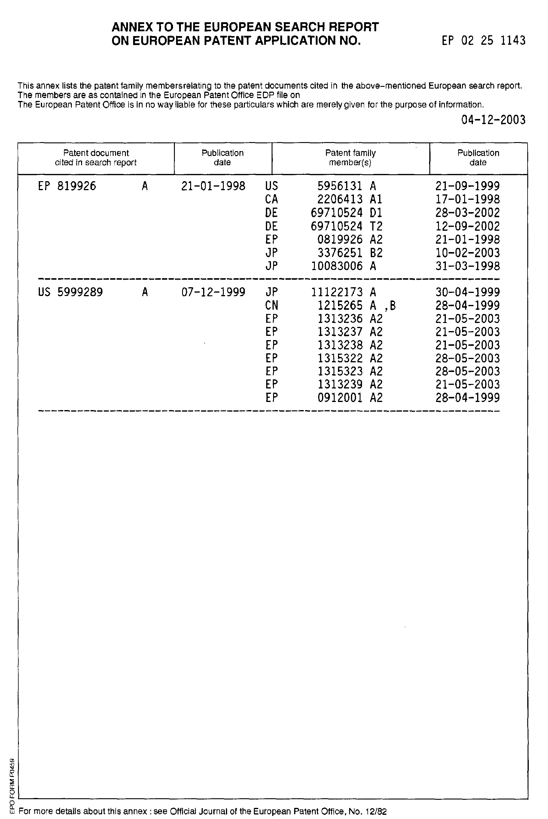 chromatic dispersion distribution measurement apparatus and