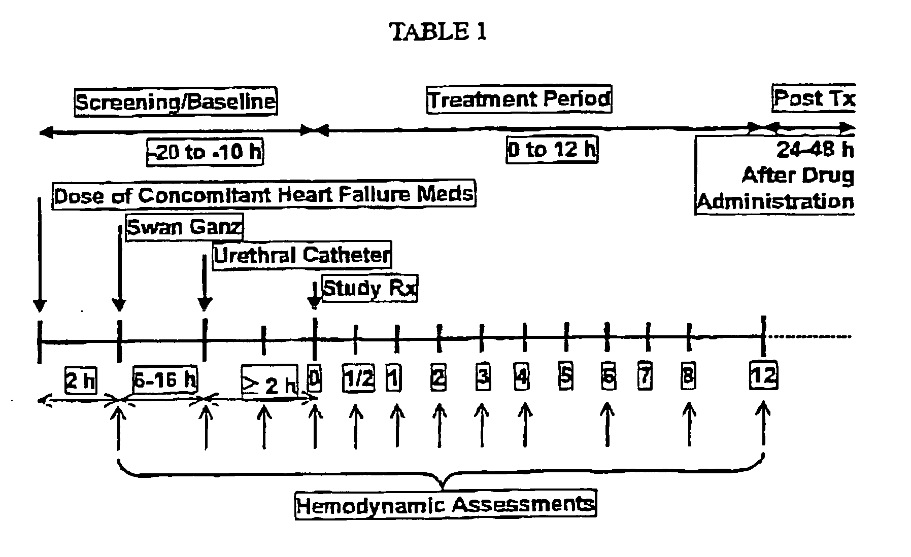 ace inhibitor-vasopressin antagonist combinations