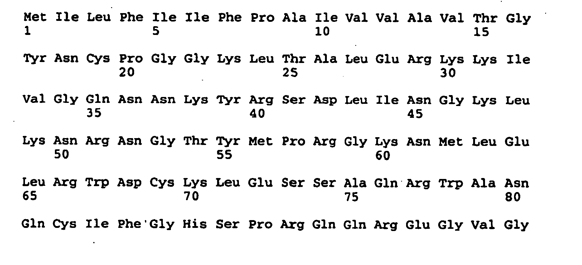angiogenic onchocerca volvulus proteins and uses thereof