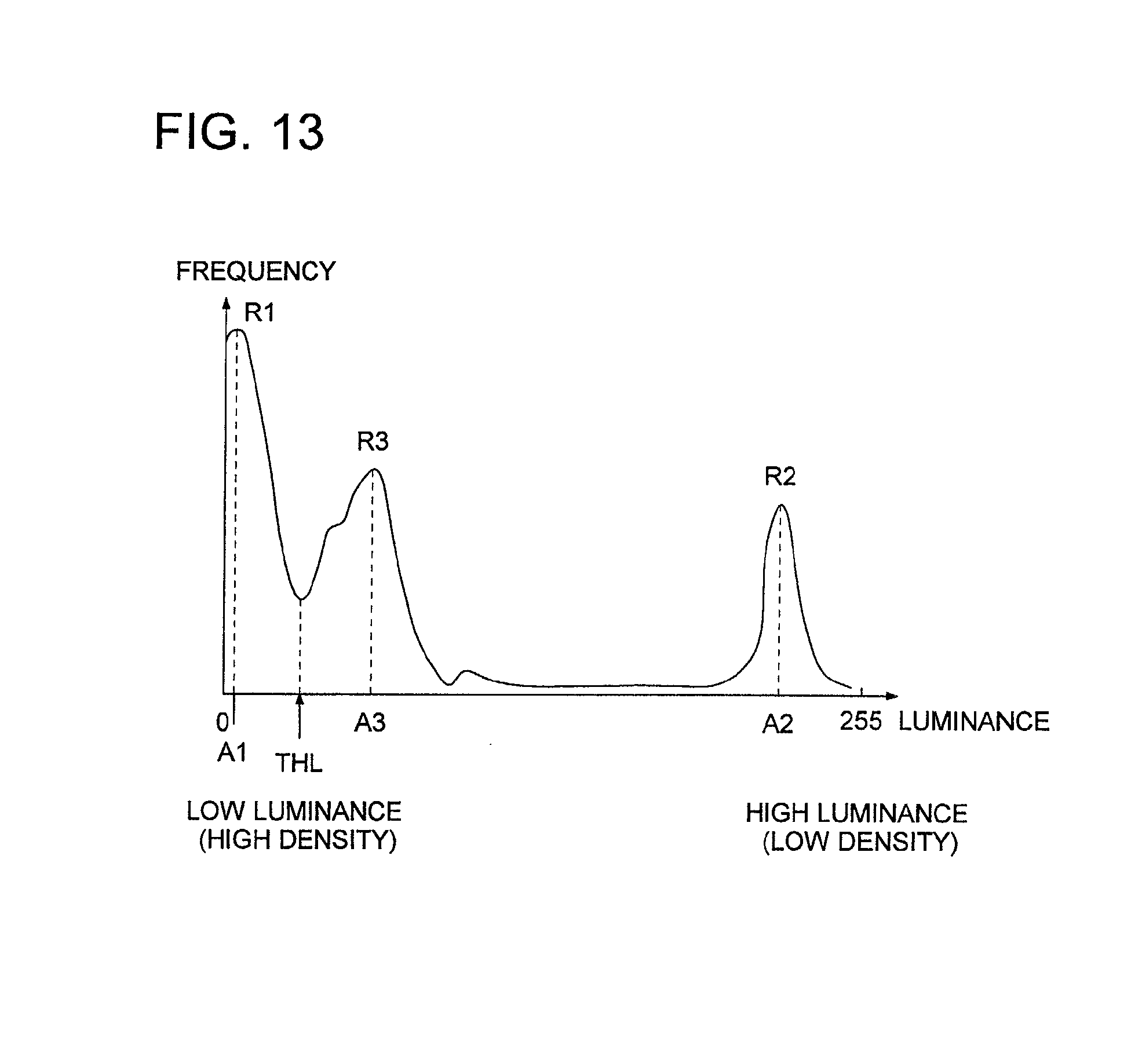 effacement dimage des parties hors dun document