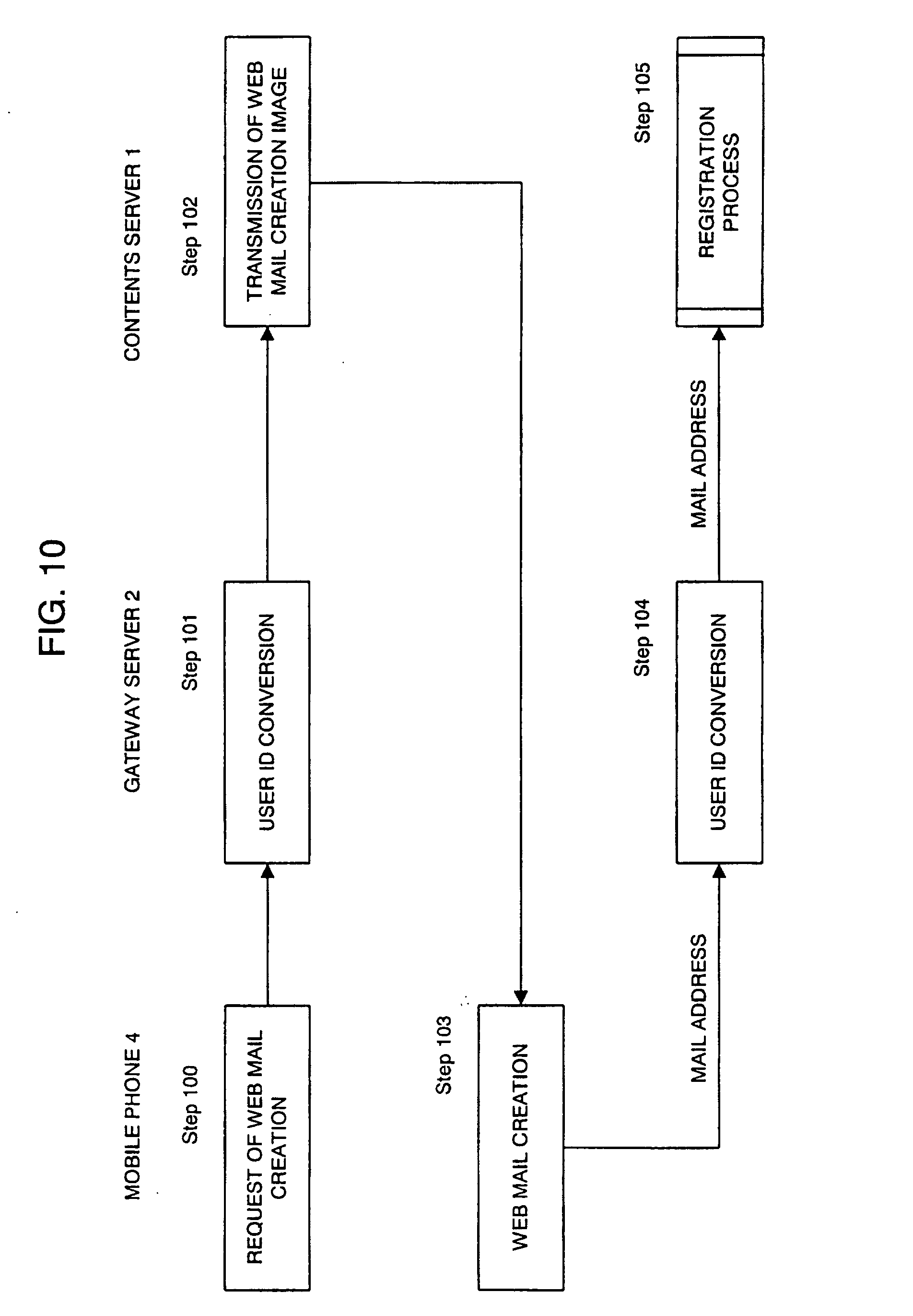 image publicizing system