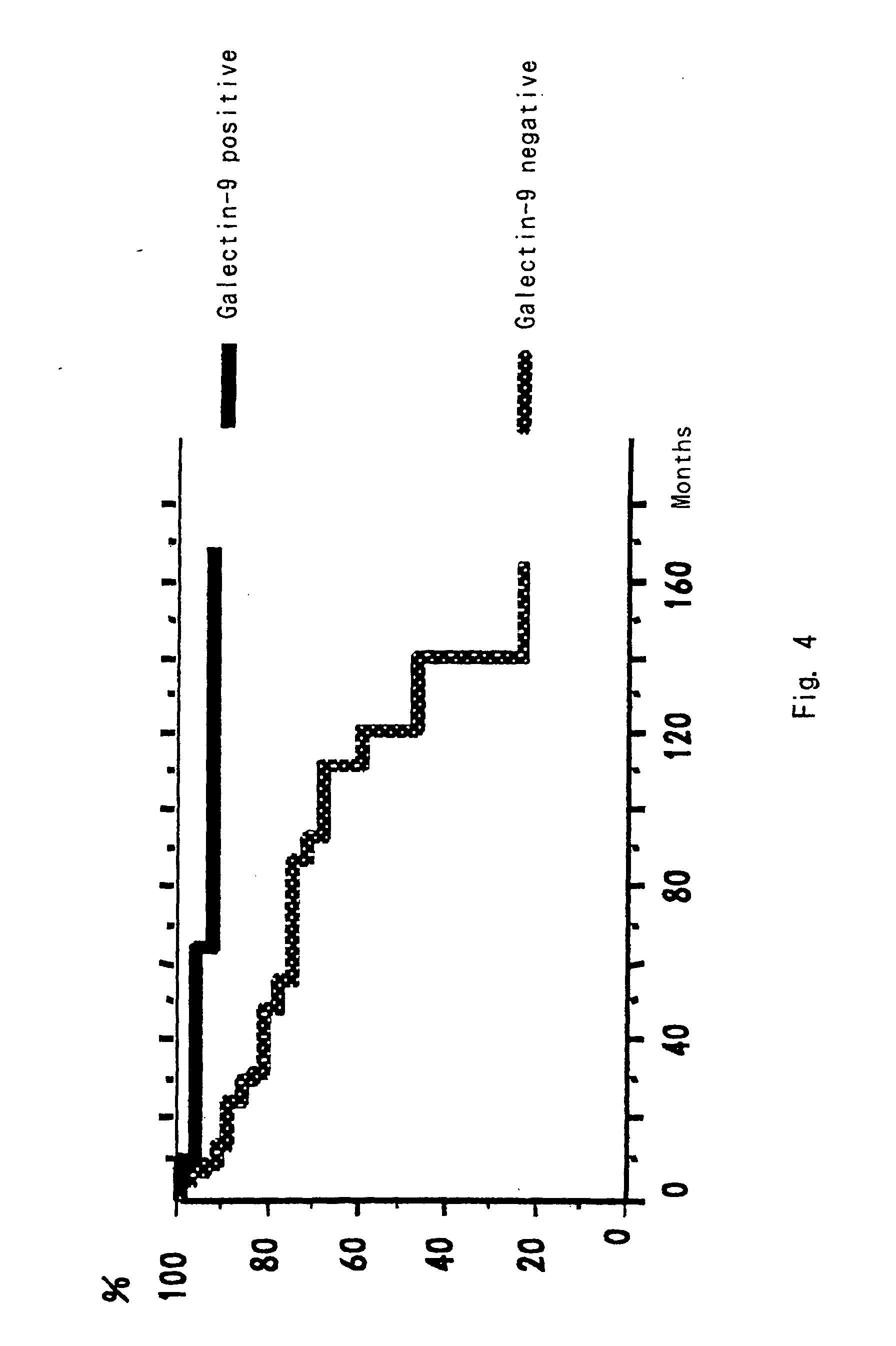1331483a1 - agent for detecting cancers ability to metastasize
