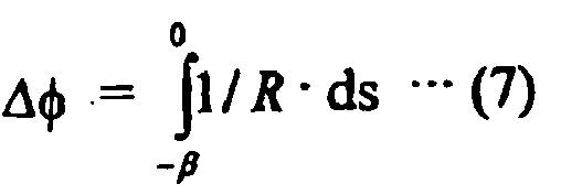 专利ep1332948b1 - parking assist device and method for assisting