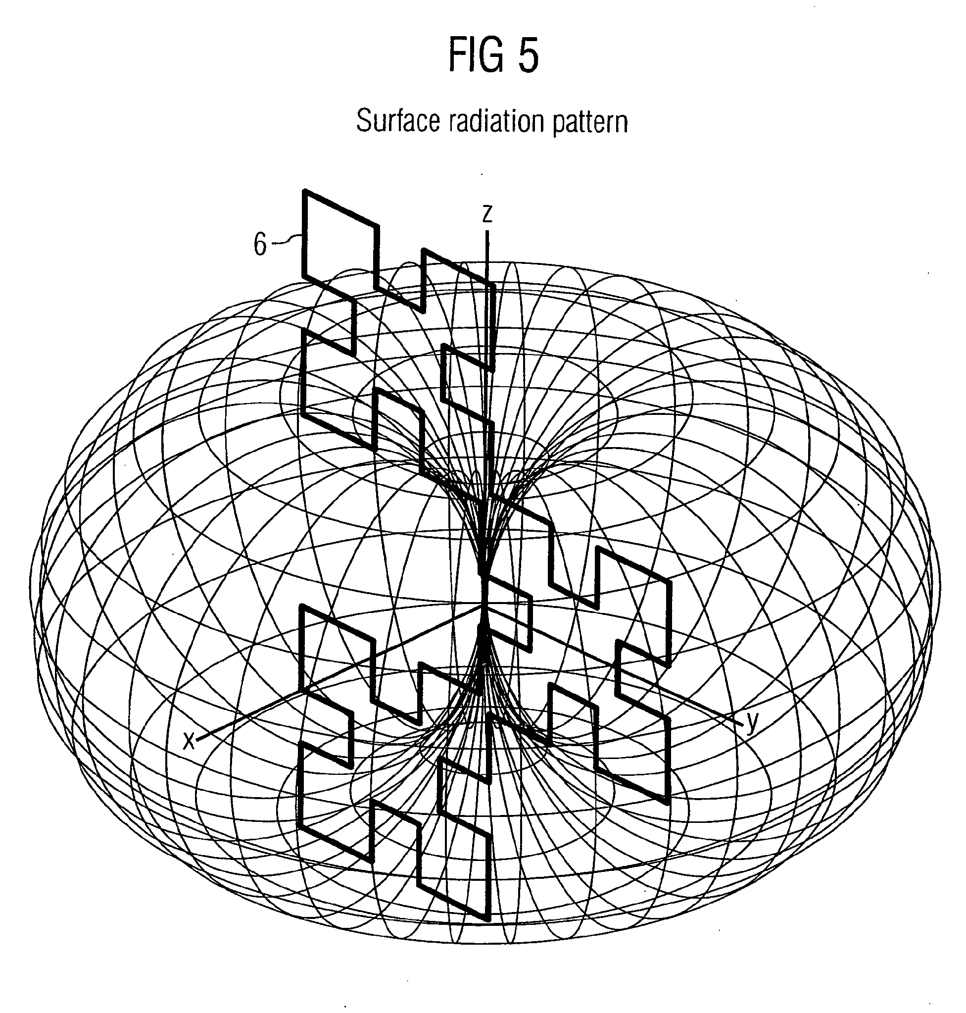 Fractal antenna phd thesis