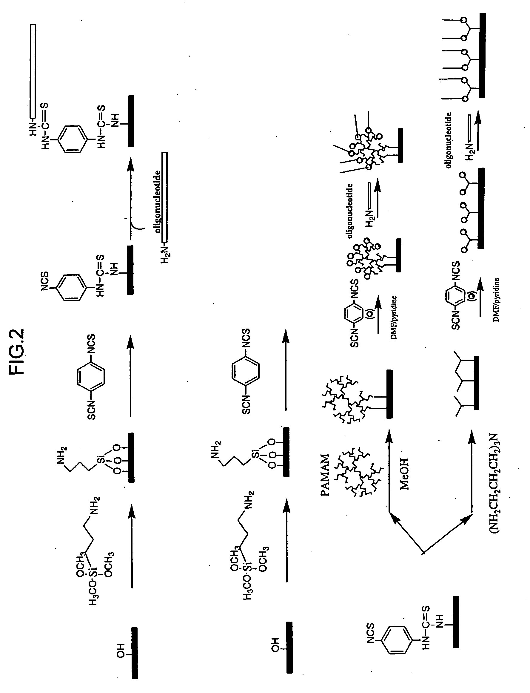 solution for substrate spotting and spotting method