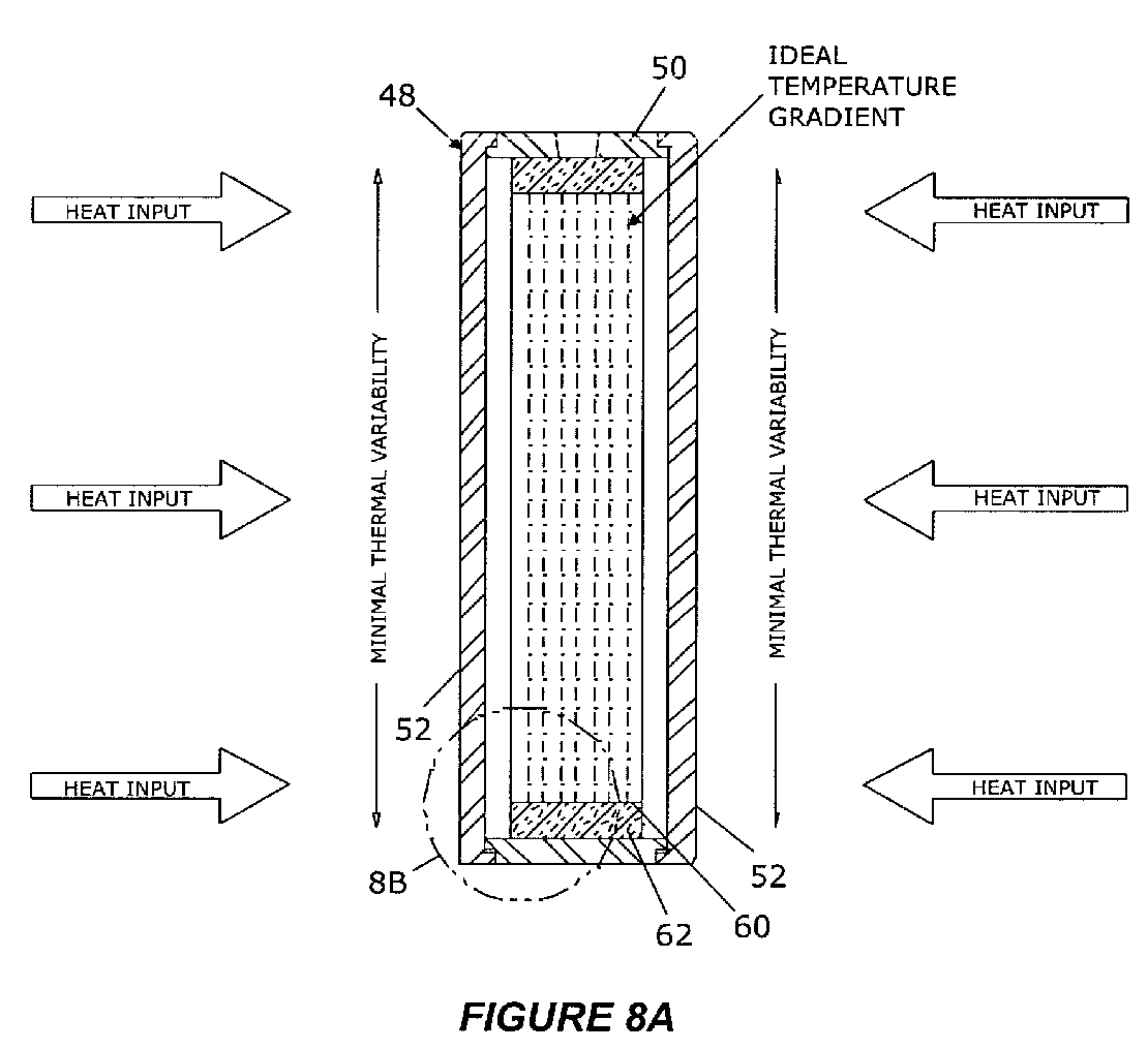optical lithography fluoride crystal annealing furnace
