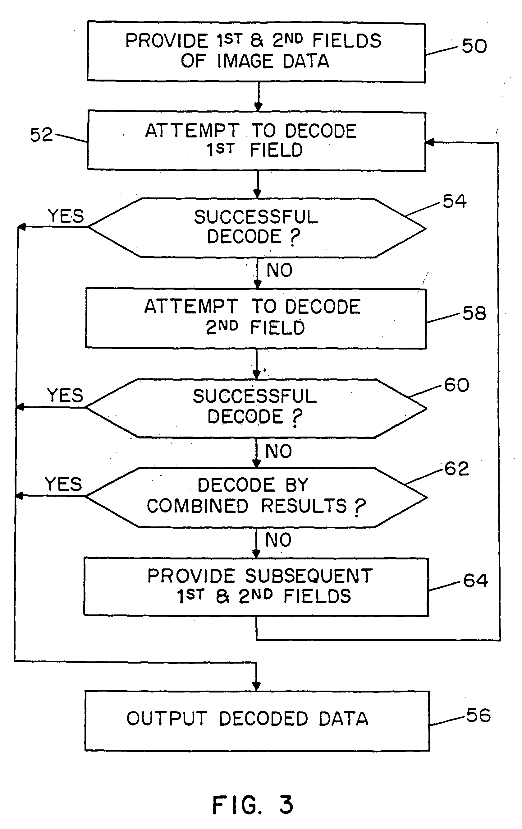 anti-hand-jittering dataform readers and methods