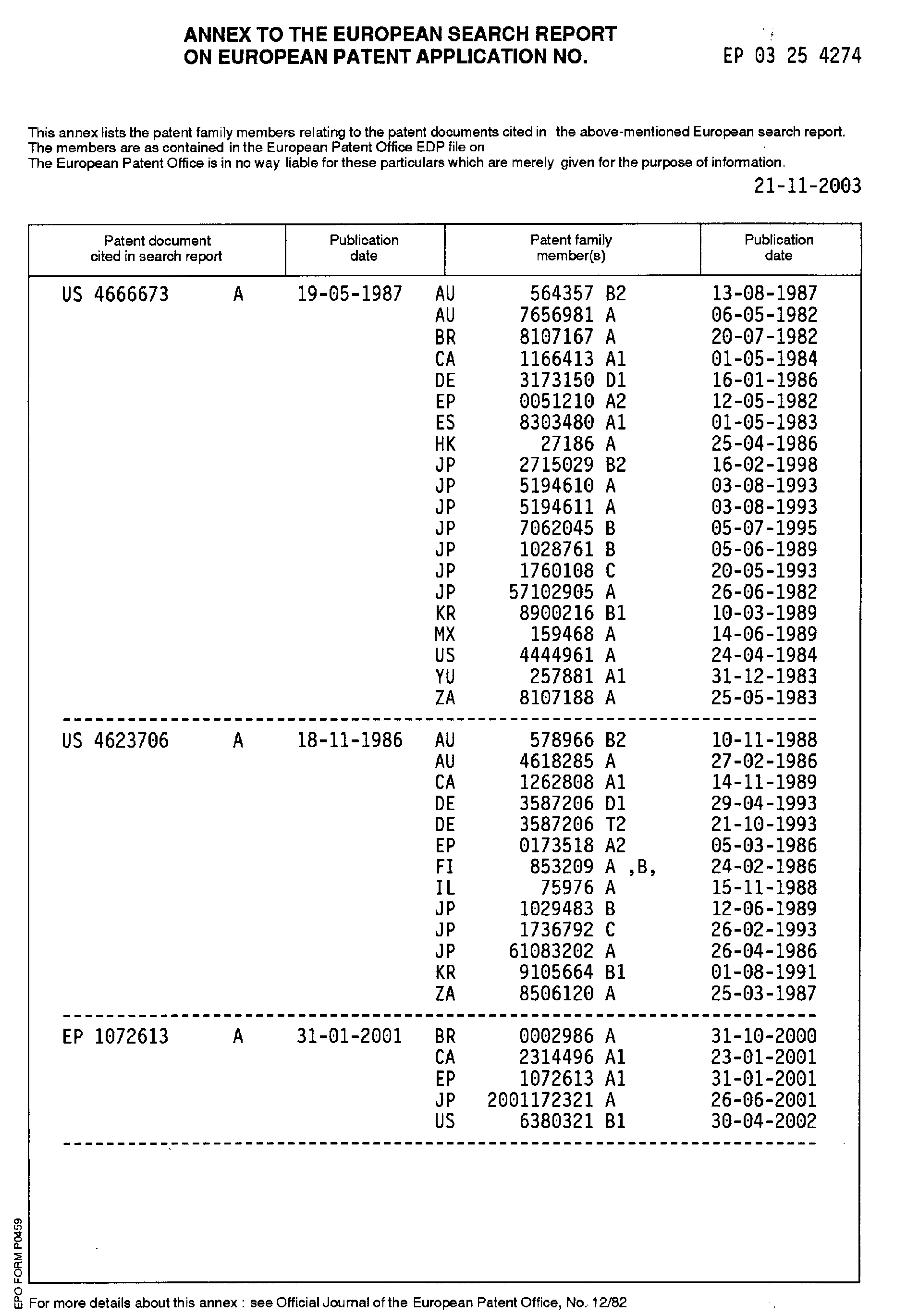 method of dispersion of a non-newtonian fluid