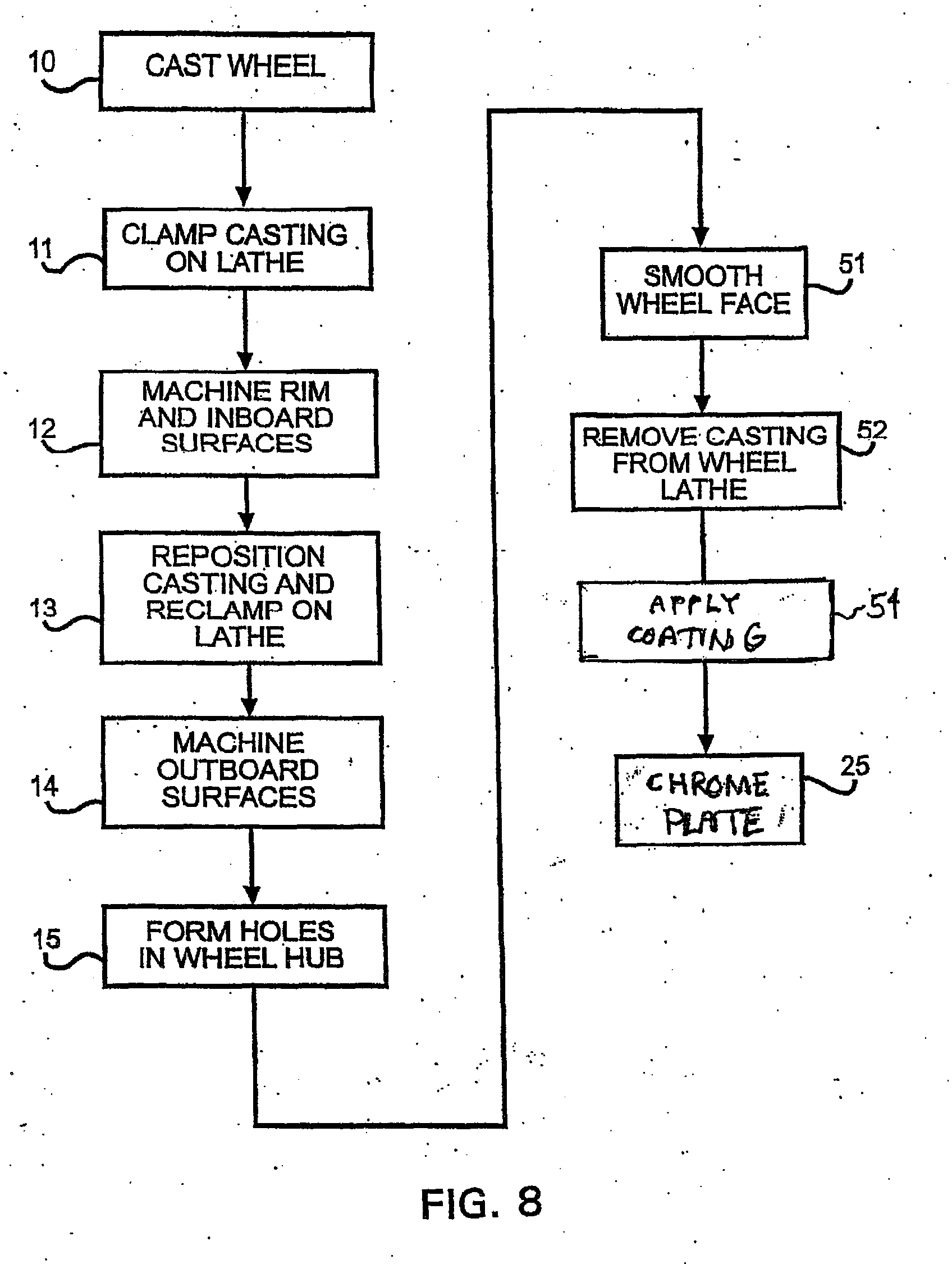 patent ep1439018a1 process for chrome plating a vehicle chrome plating process flow chart