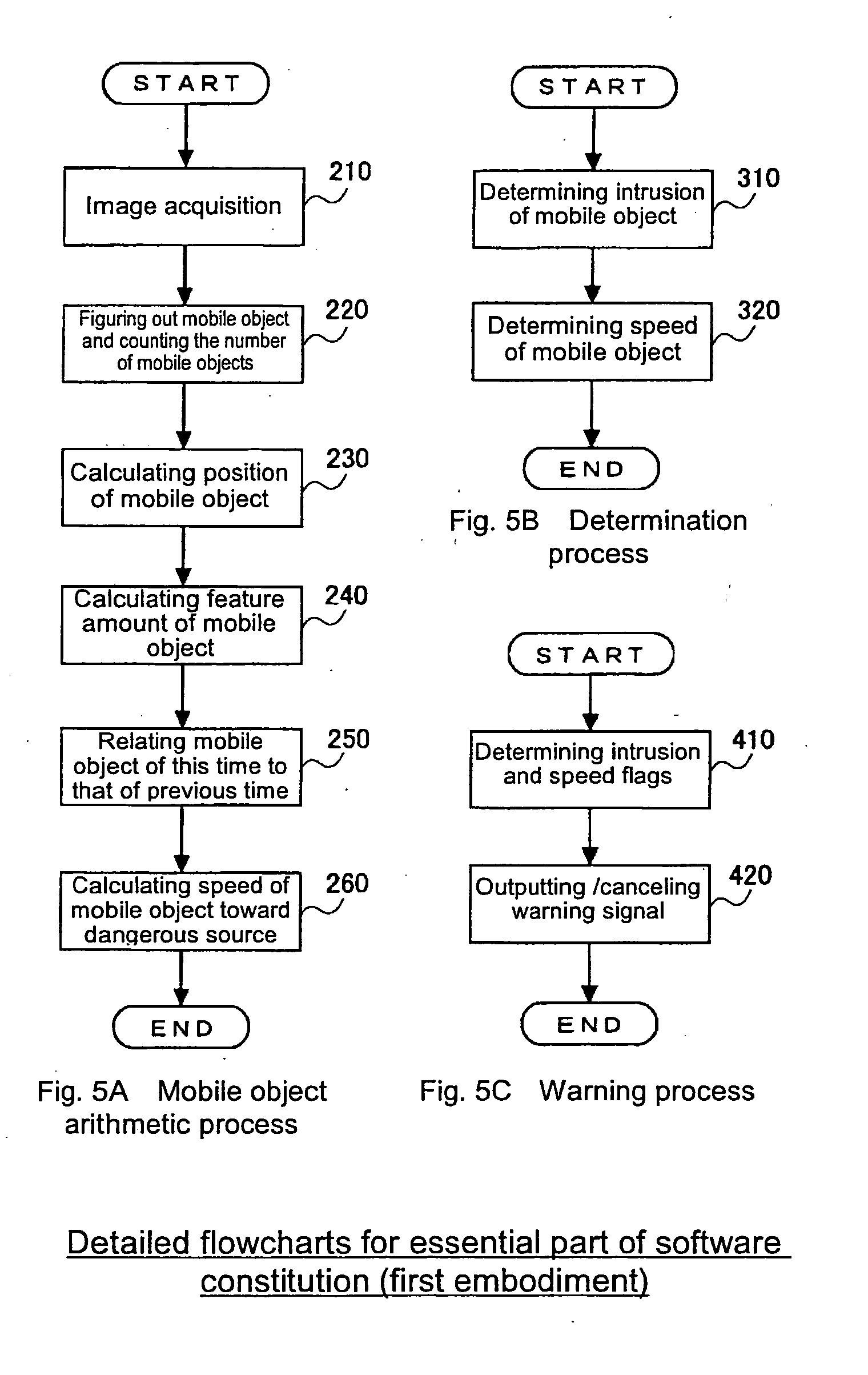 intruding object monitoring system