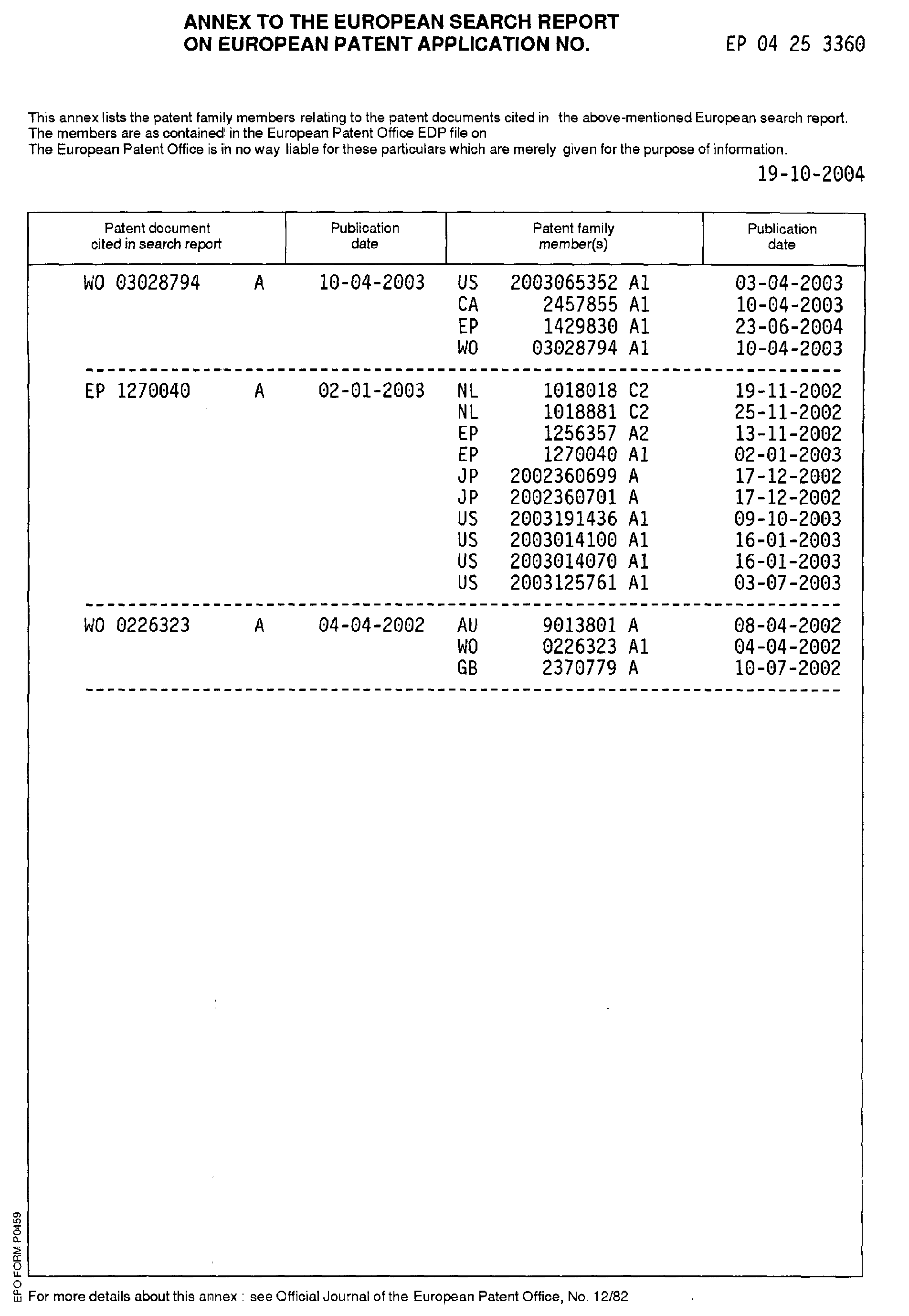 balloon catheter with self-centering tip