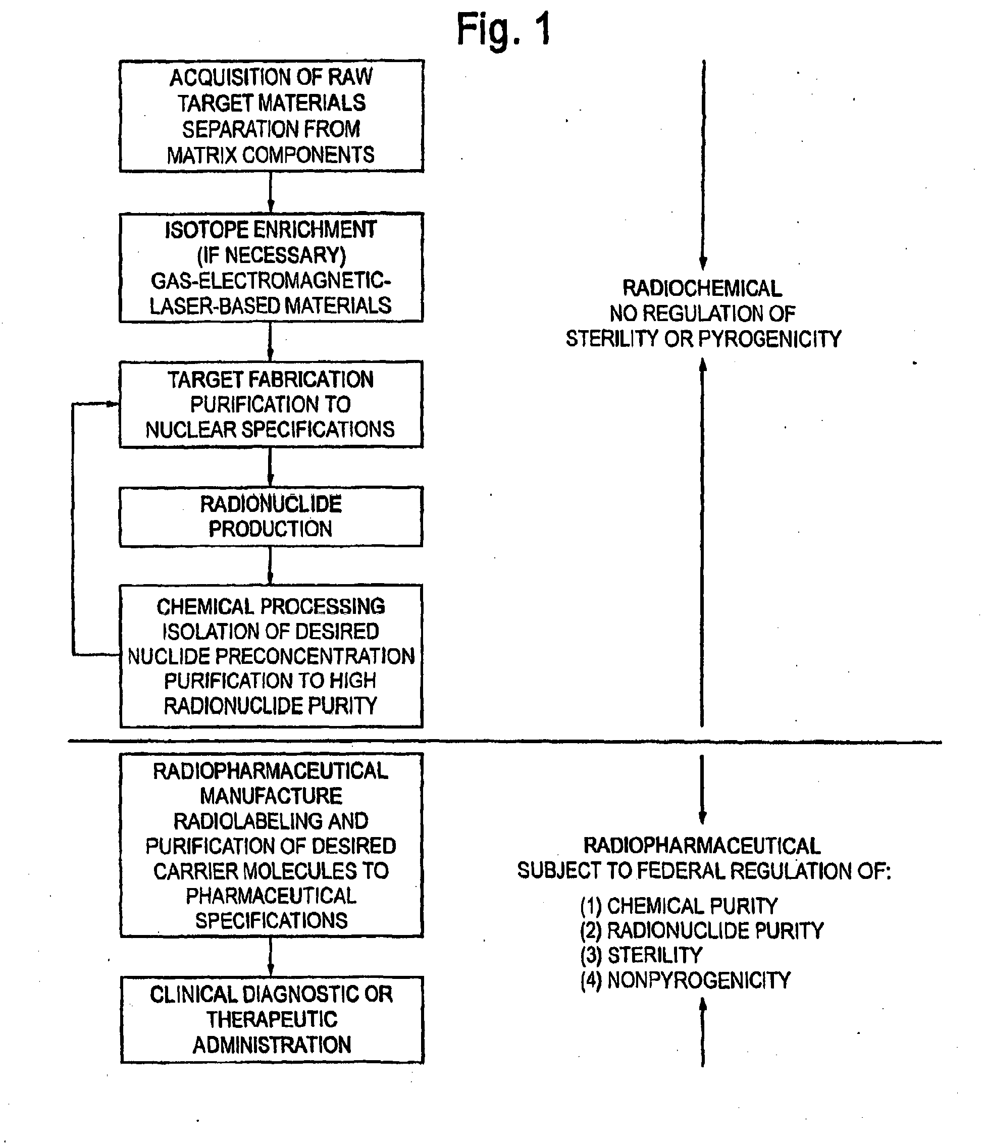 worksheet Separating Mixtures Worksheet patent ep1499412b1 production of ultrapure radionuclides by drawing