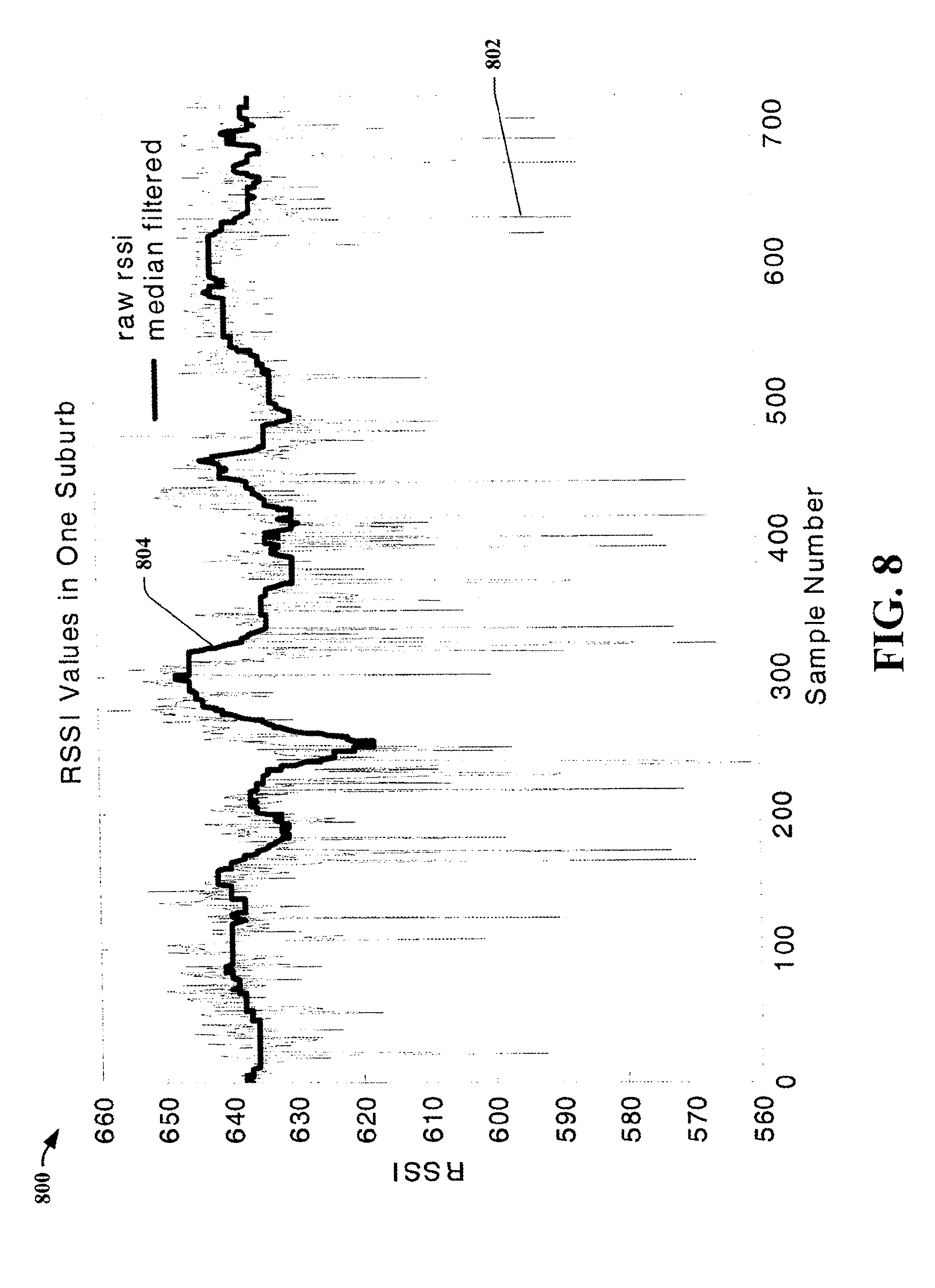 Patent EP1500949A1 Methods For Determining The Approximate Location