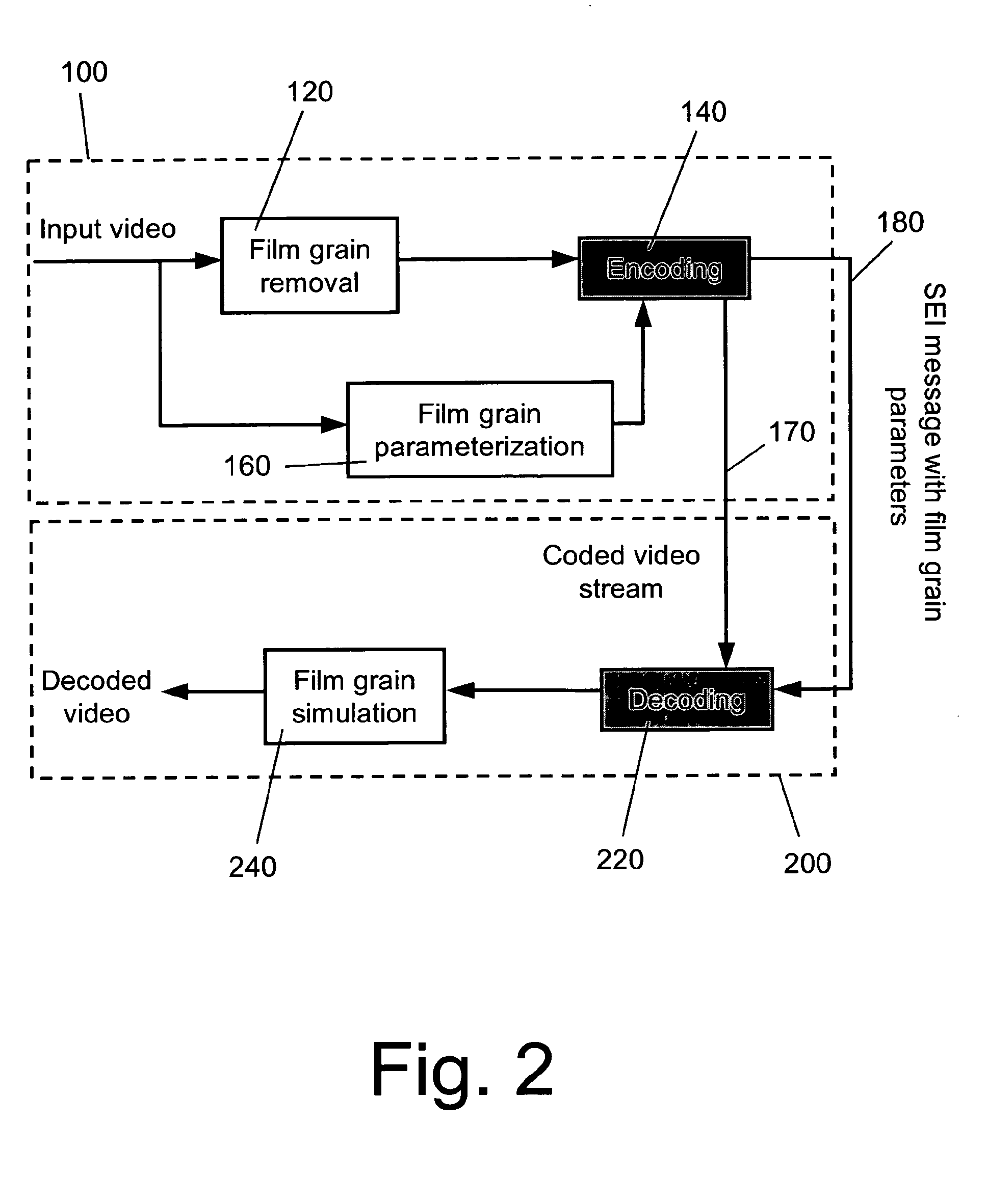 film grain extraction filter