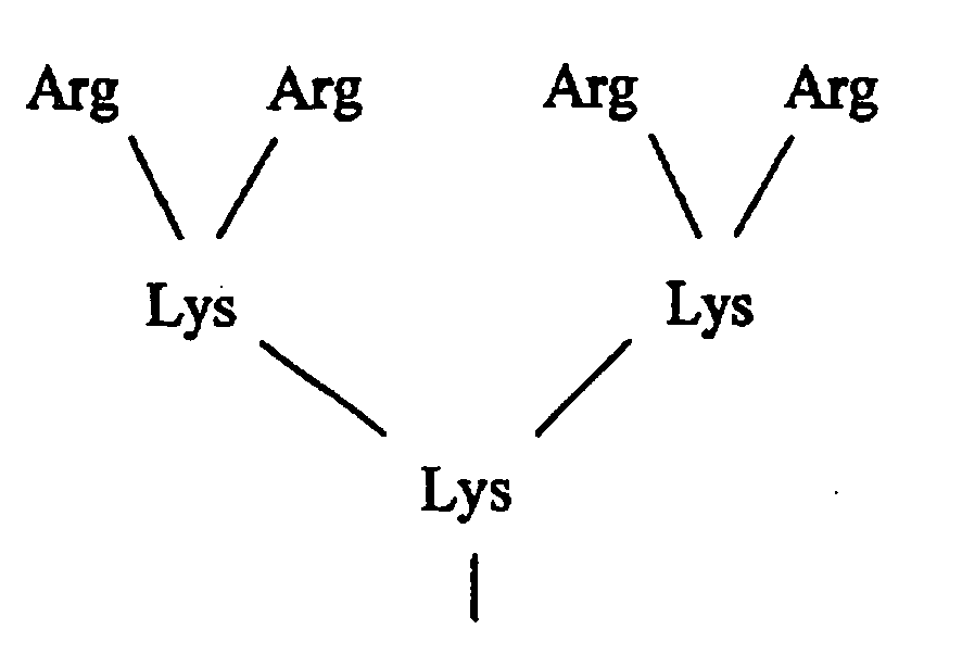 polymer affinity matrix, a method for the production and use