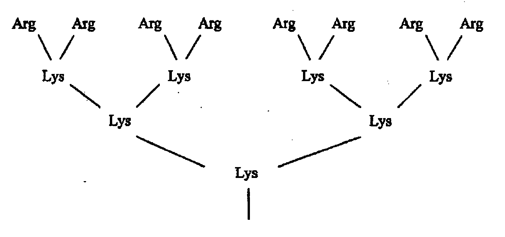 polymer affinity matrix, a method for the production and use