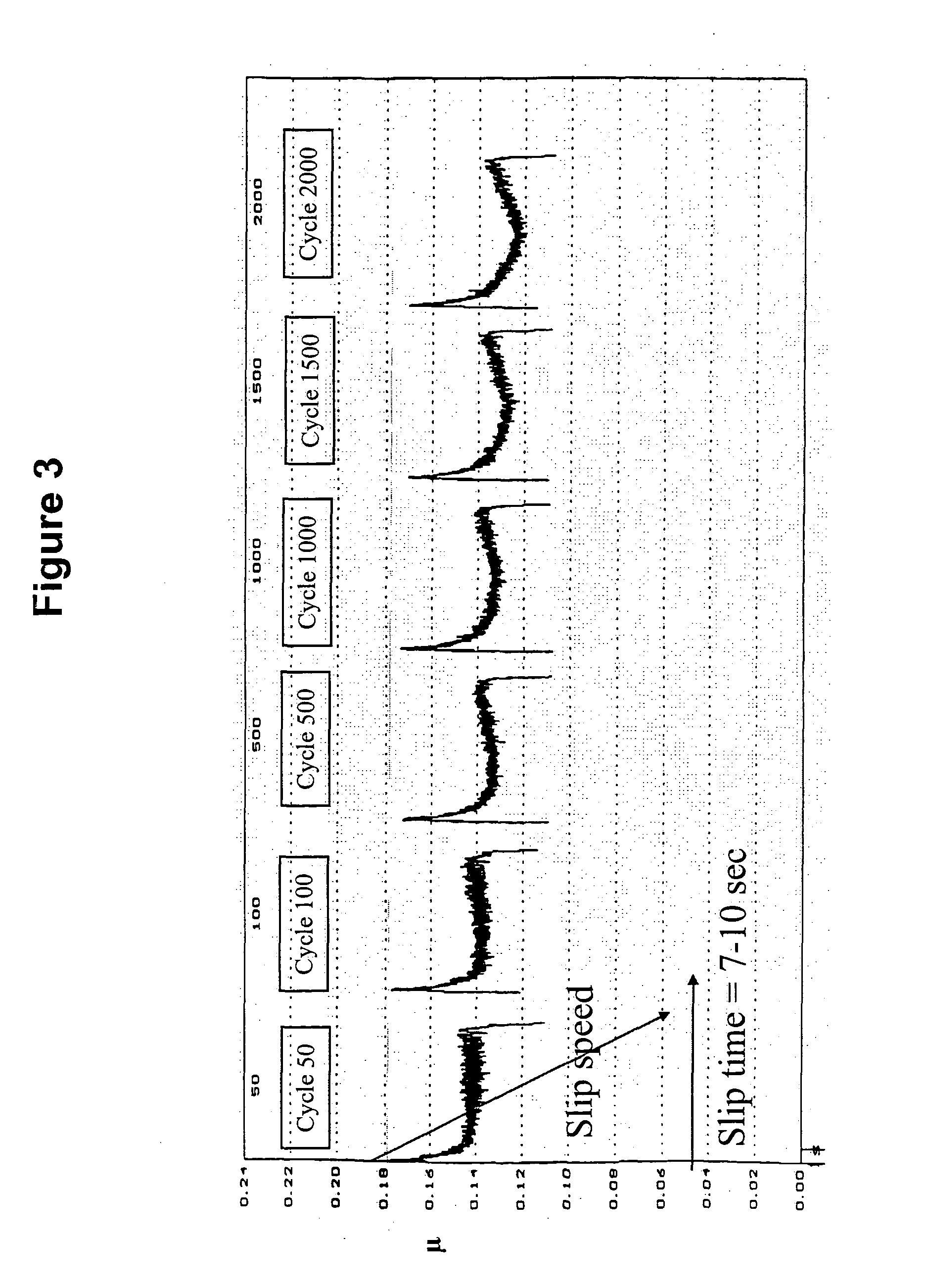 friction material containing partially carbonized carbon fibers