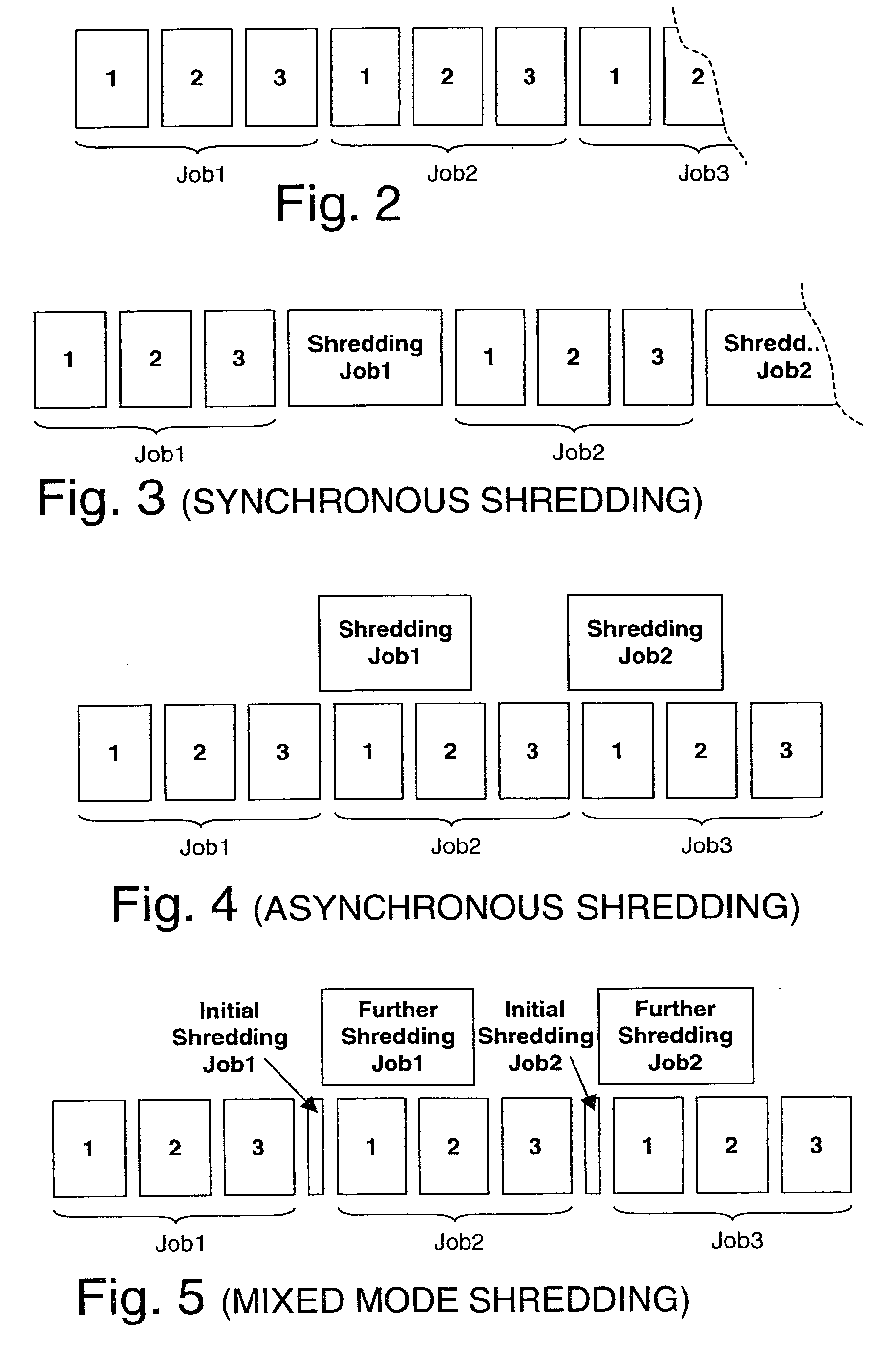 effacement des données enregistrées sur un support de stockage