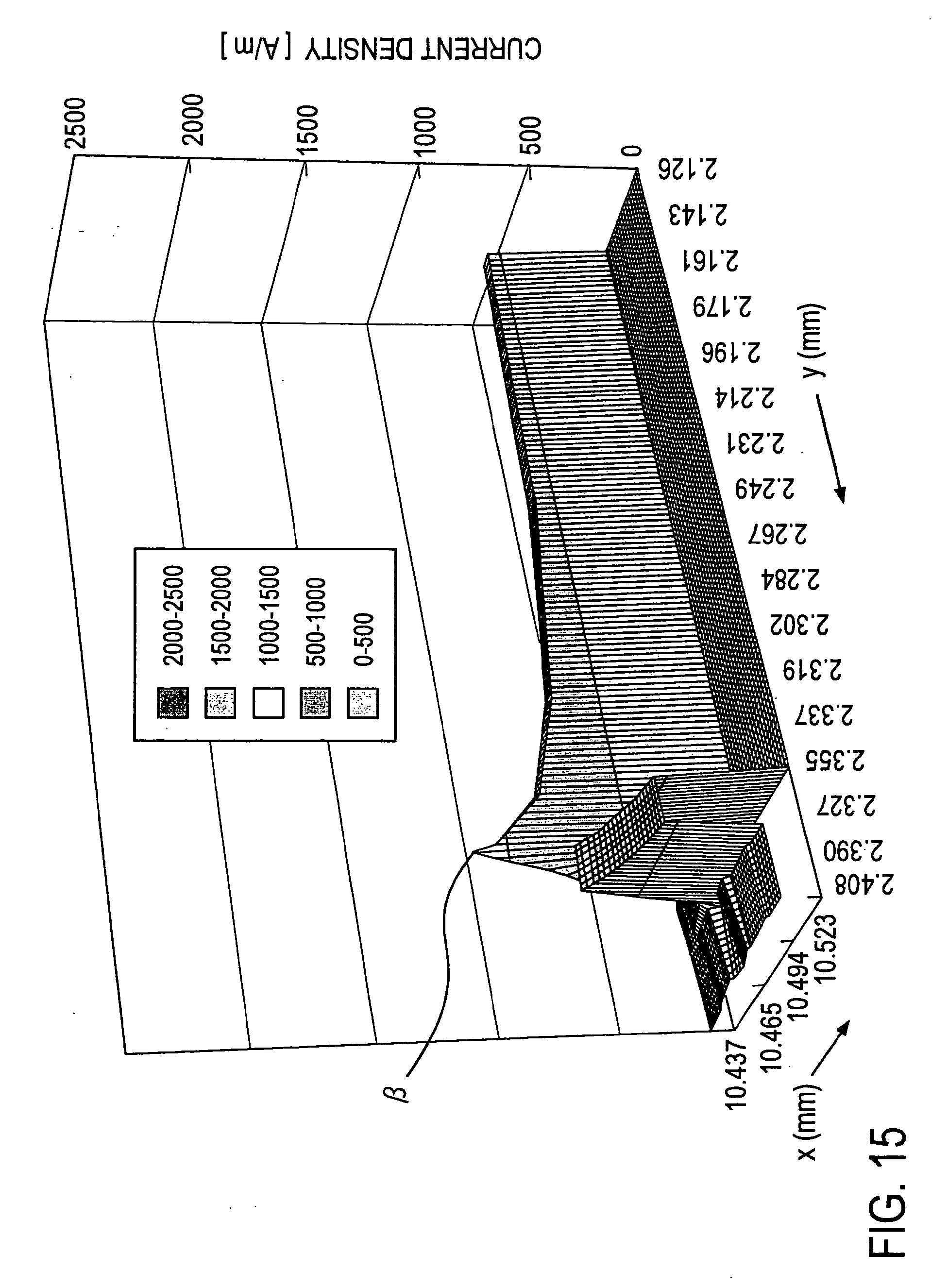 coplanar waveguide filter and method of forming same