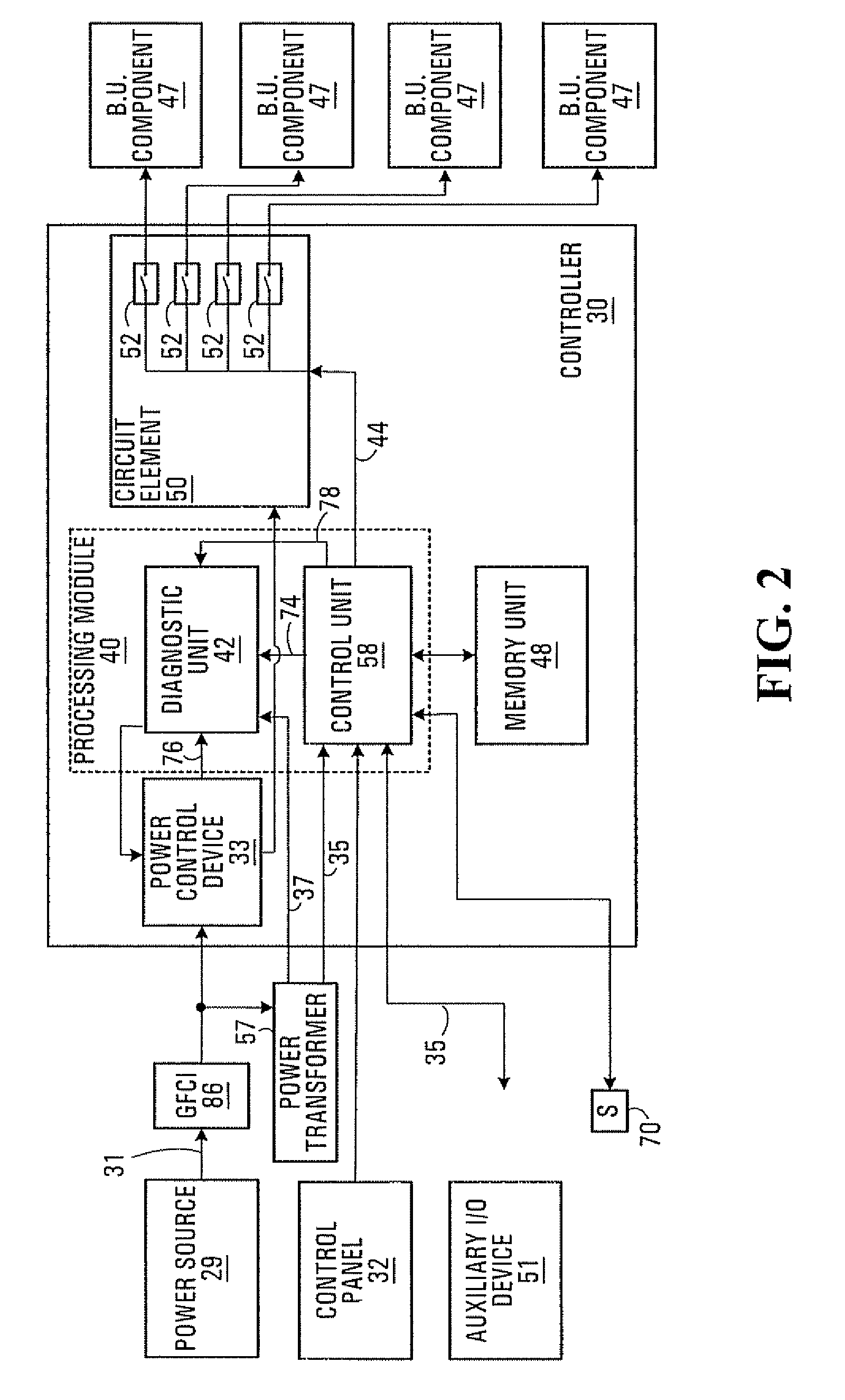 système de commande pour une unité de bain avec moyens d